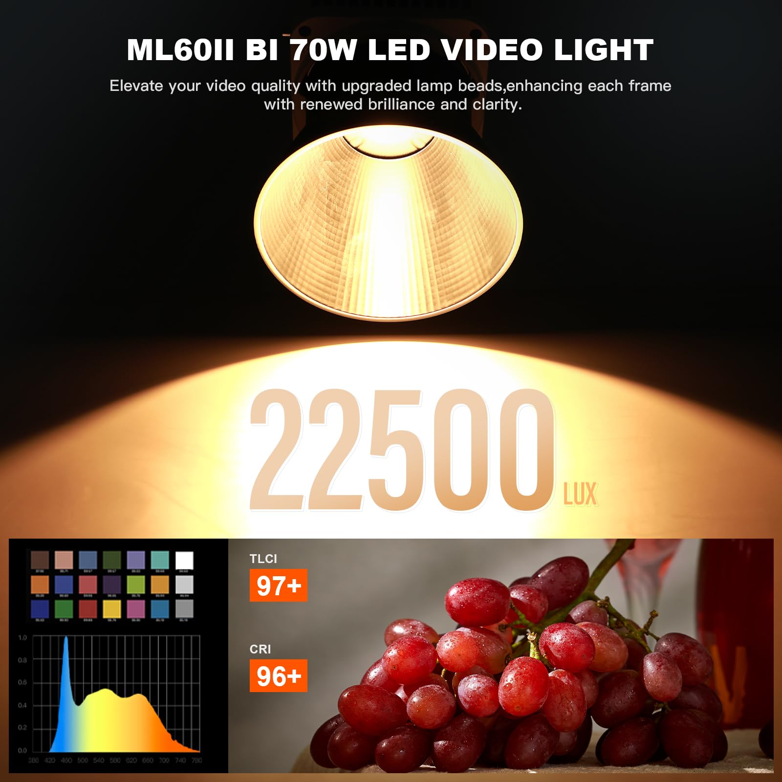 Foto 4 | Lámpara De Vídeo Led Godox Ml60iibi De 70 W, 2800-5600 K, Con 2 X Np-f970 - Venta Internacional.
