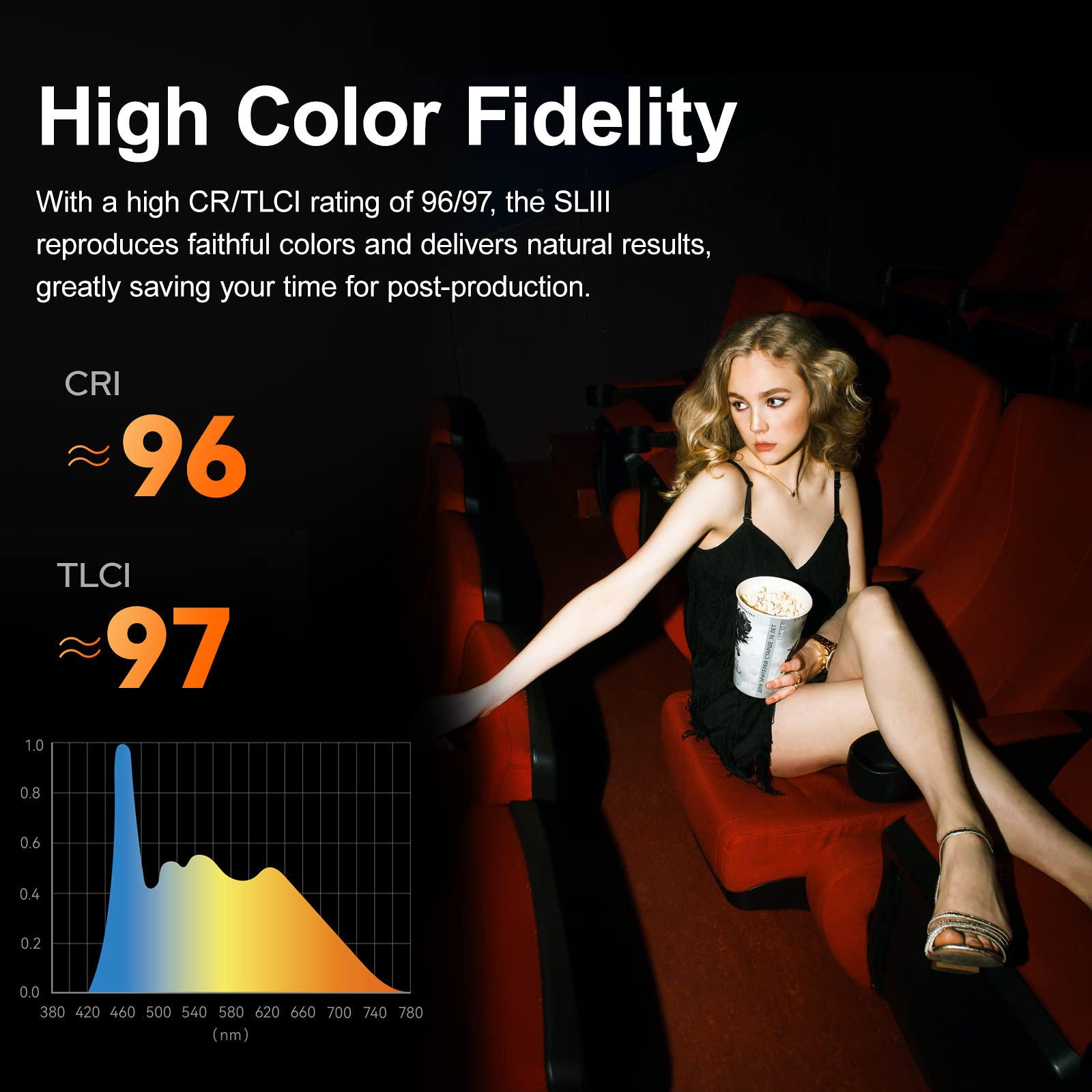 Foto 7 | Lámpara De Vídeo Led Godox Sl150iii Sl150w Iii 5600k Cri96+ Tlci9 - Venta Internacional.
