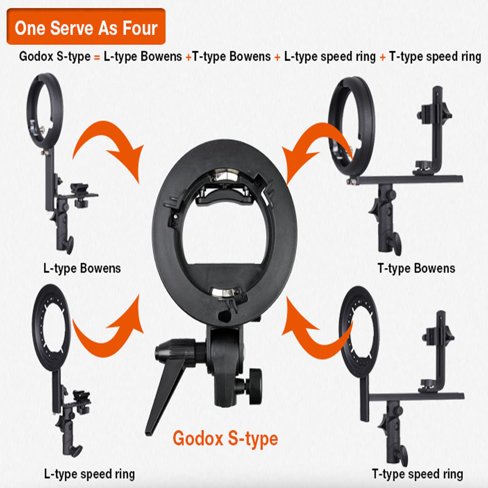 Foto 7 pulgar | Soporte Tipo Godox S Para Speedlite Flash Con Snoot - Venta Internacional.