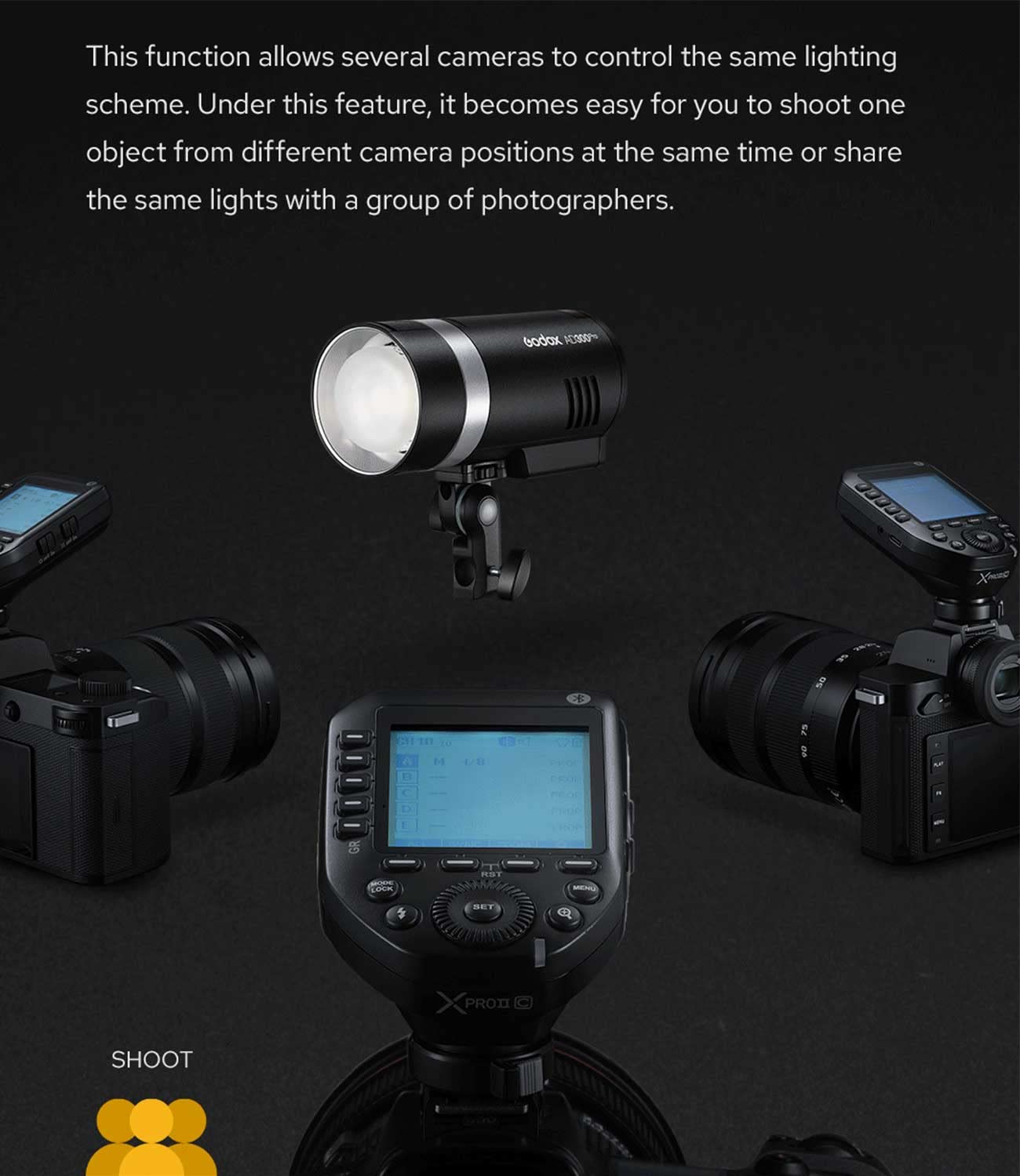 Foto 6 | Disparador De Flash Inalámbrico Godox Xproii-c E-ttl Para Cámara Canon - Venta Internacional.