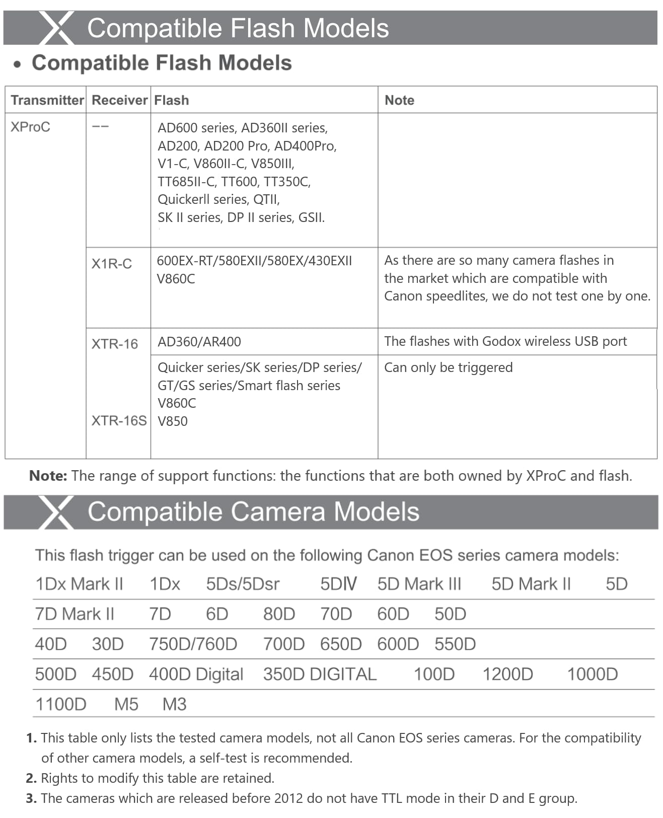 Foto 2 | Transmisor Inalámbrico Con Disparador De Flash Godox Xpro-c Para Canon Eo - Venta Internacional.