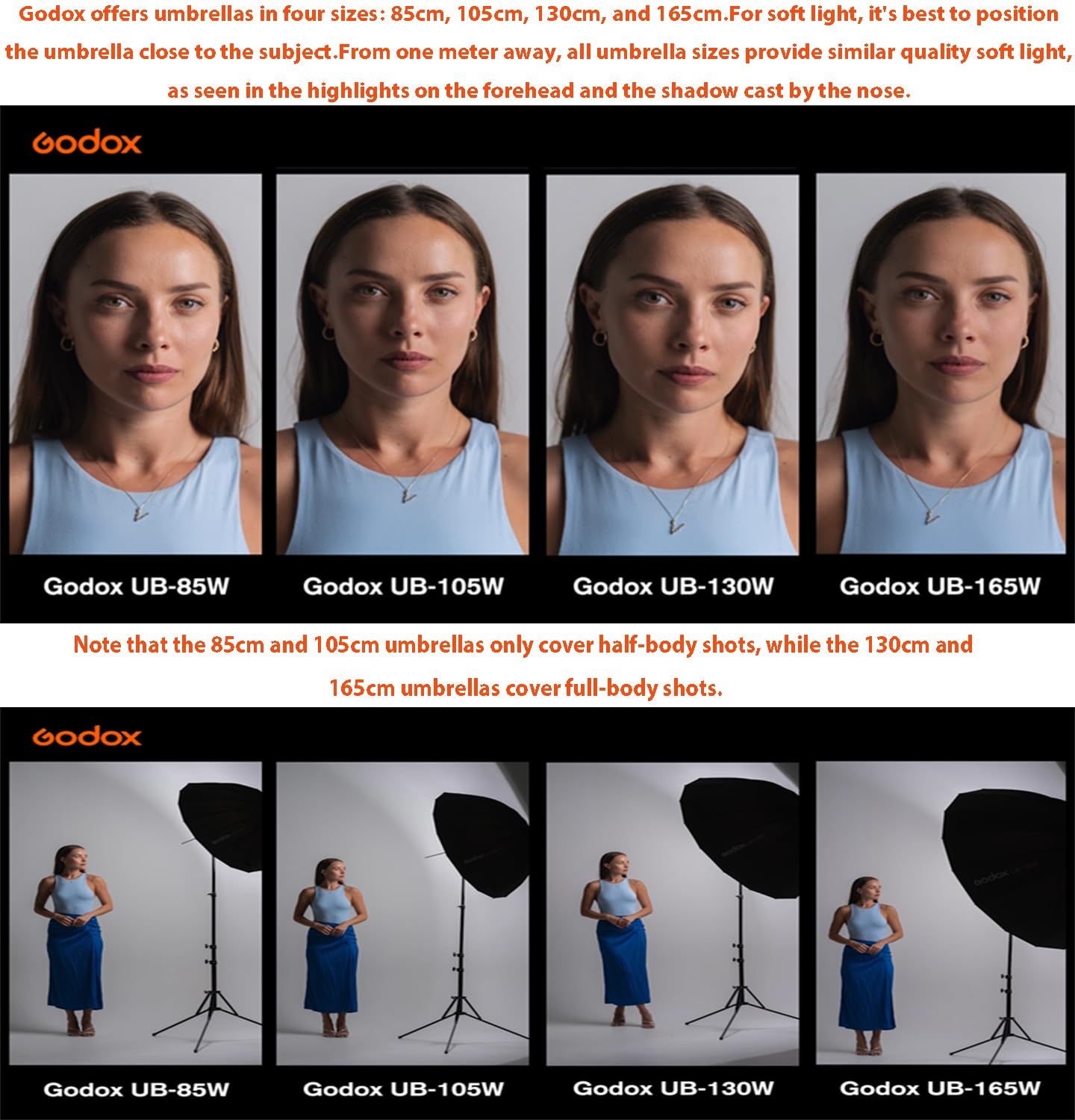 Foto 4 | Paraguas Godox Ub-85d Parabólico De 85 Cm Con Difusor Para Fotos - Venta Internacional.