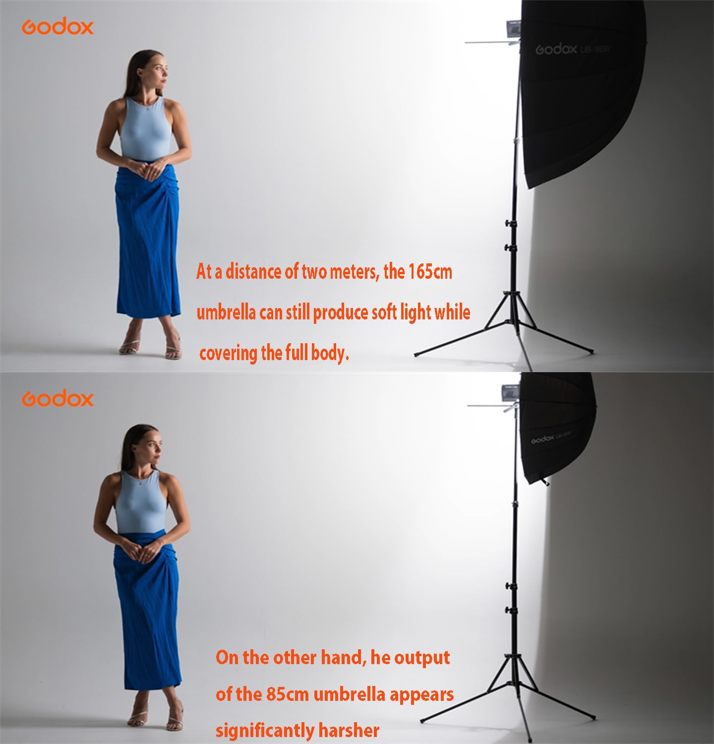 Foto 5 | Paraguas Godox Ub-85d Parabólico De 85 Cm Con Difusor Para Fotos - Venta Internacional.