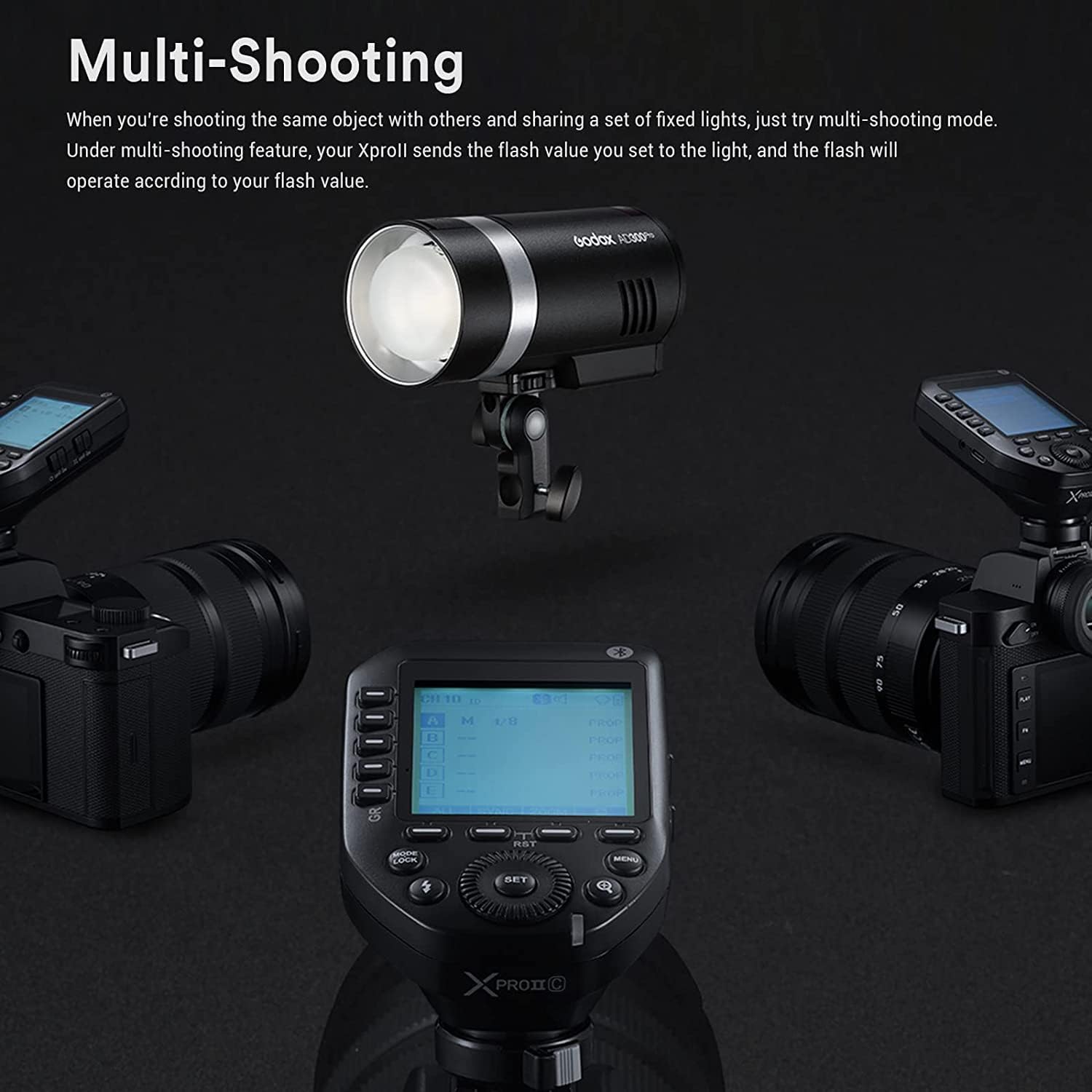 Foto 8 pulgar | Disparador De Flash Godox Xproii-c Ttl Inalámbrico Para Cámaras Canon - Venta Internacional.