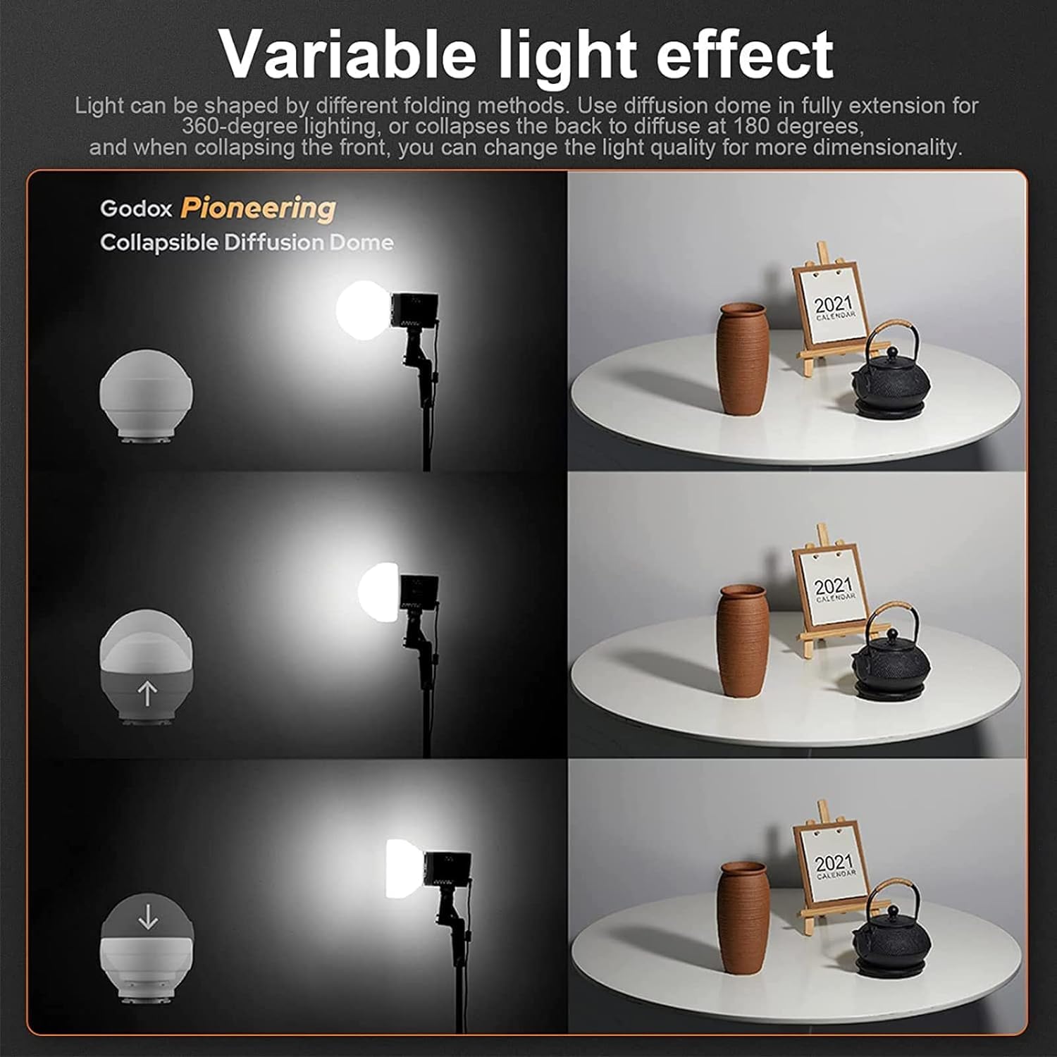 Foto 6 | Kit Difusor De Flash Godox Ml-cd15 Para Velocidad Redonda Y Cuadrada - Venta Internacional.