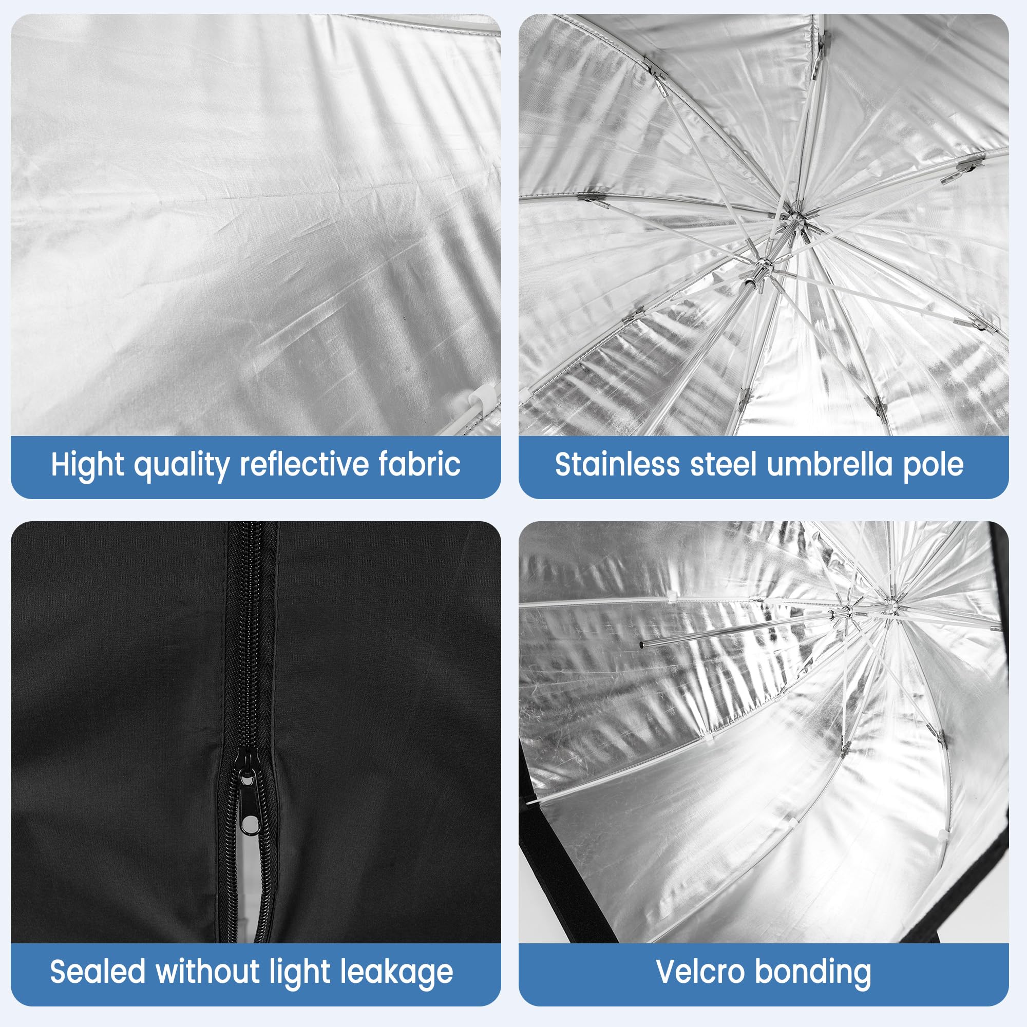 Foto 3 | Softbox Godox Portátil Octágono De 95 Cm Con Bolsa De Transporte - Venta Internacional.