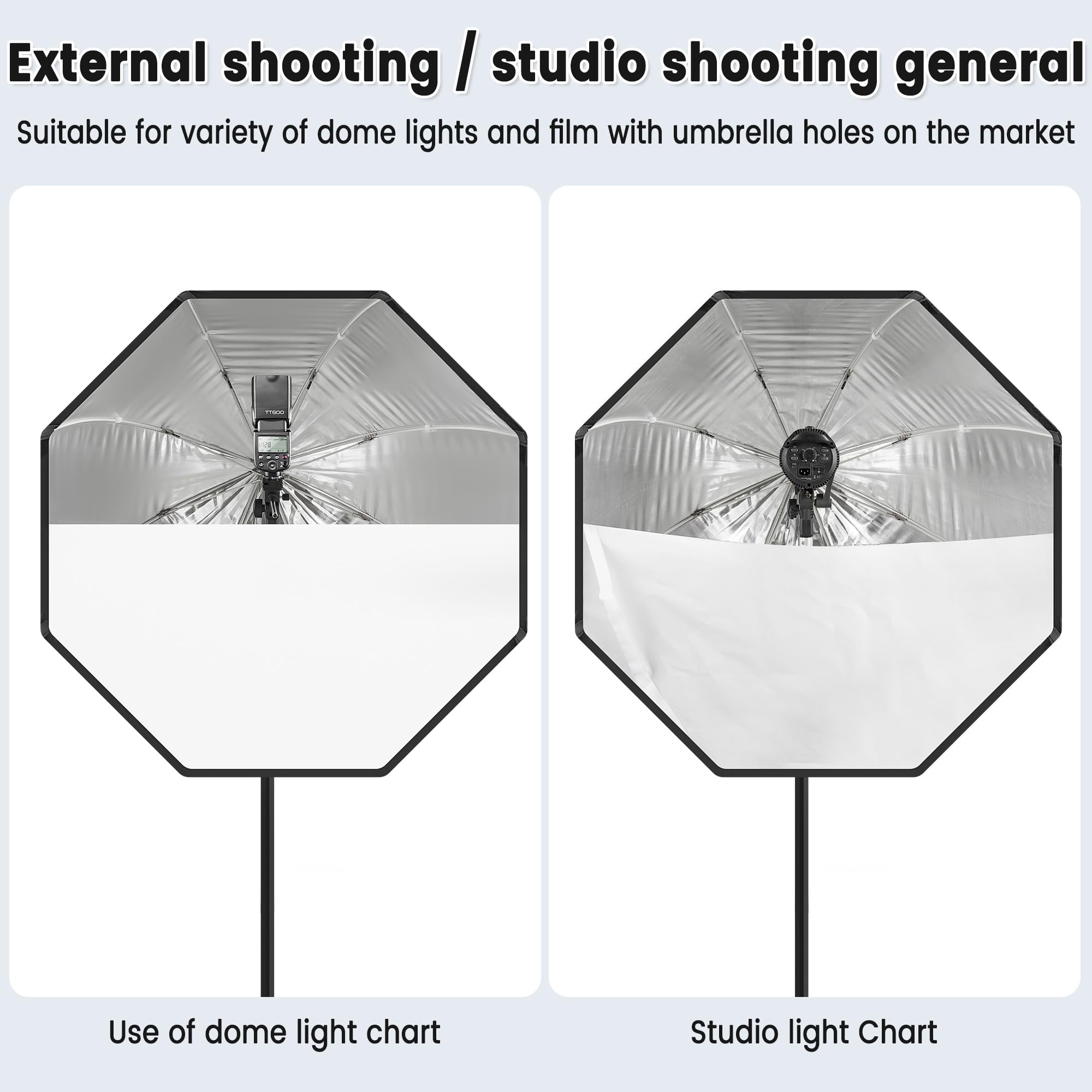 Foto 7 | Softbox Godox Portátil Octágono De 95 Cm Con Bolsa De Transporte - Venta Internacional.
