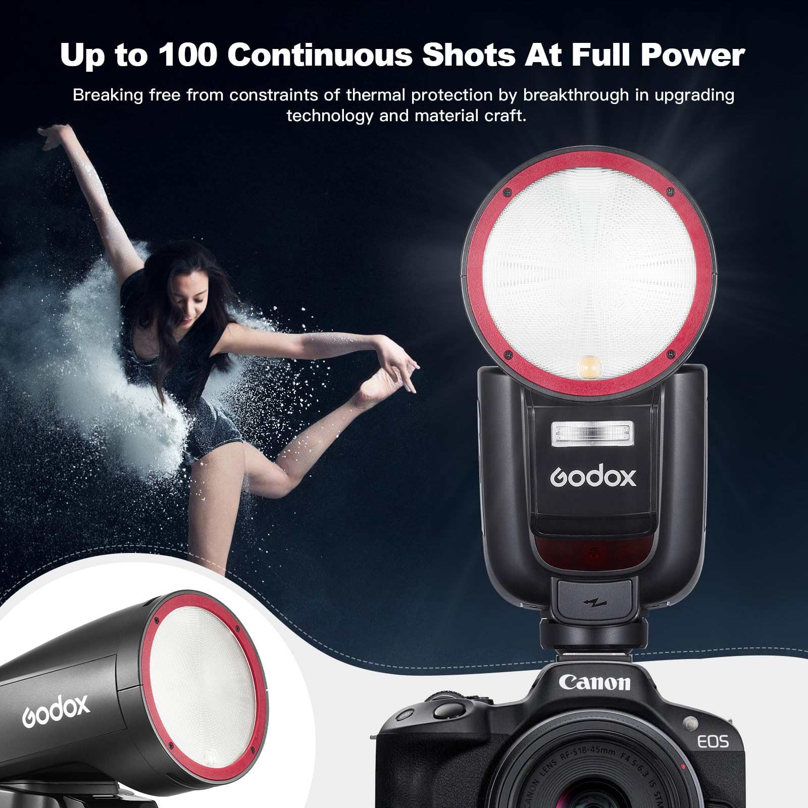 Foto 3 pulgar | Flash Godox V1 Pro C Para Cámaras Canon Con Hss Ttl Inalámbrico - Venta Internacional.