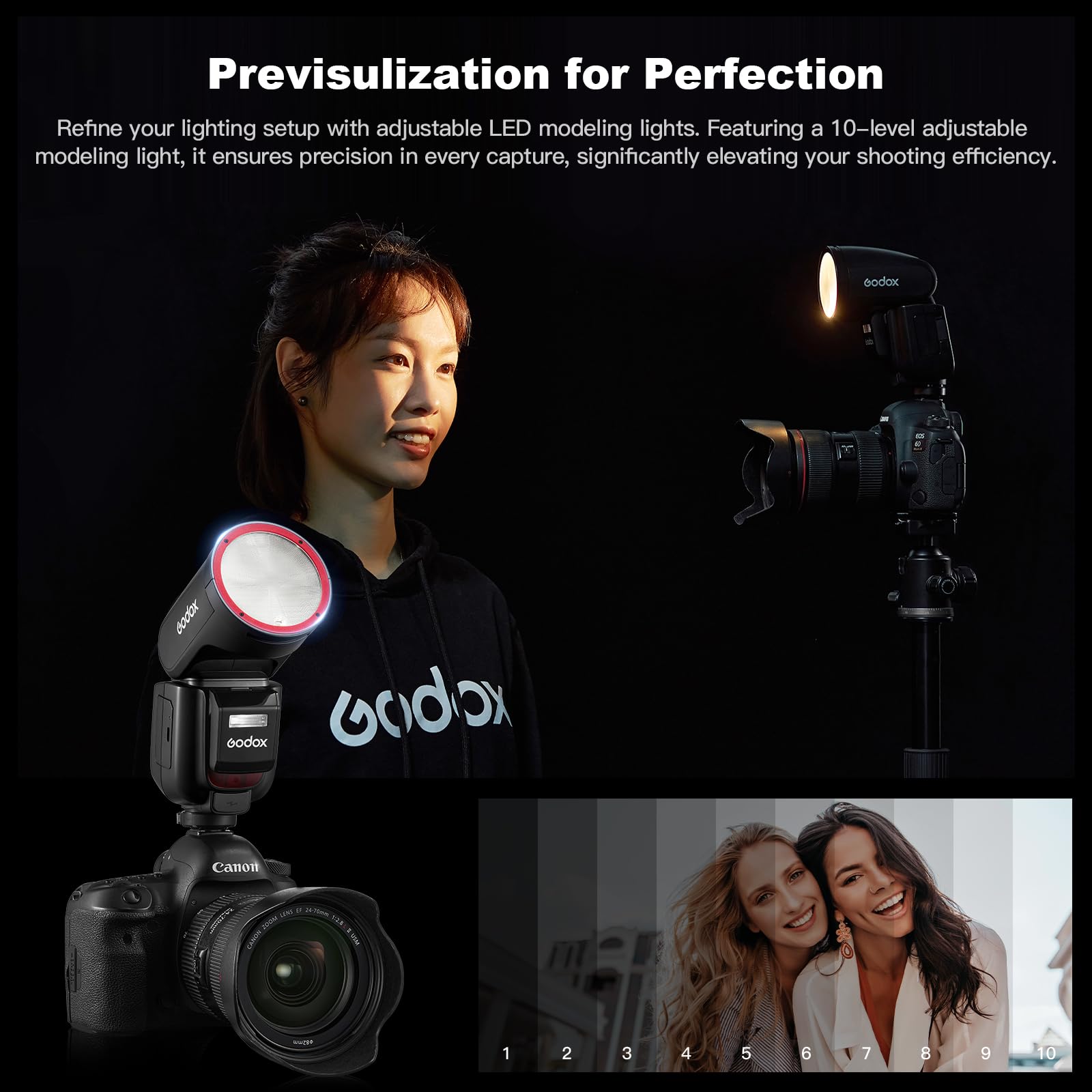 Foto 6 | Flash Godox V1 Pro C Para Cámaras Canon Con Hss Ttl Inalámbrico - Venta Internacional.