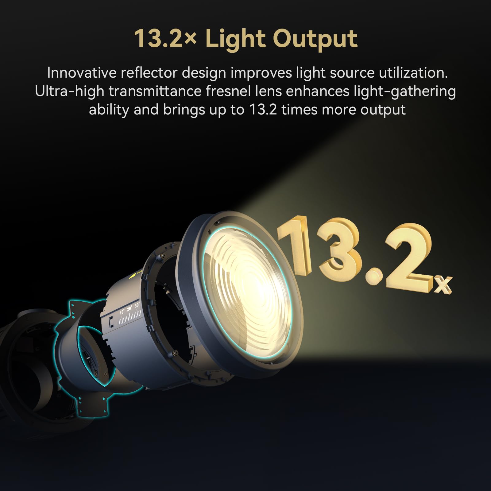 Foto 4 | Lente Fresnel Smallrig Ra-f150 Con Montura Bowens Para Luz Rc - Venta Internacional.