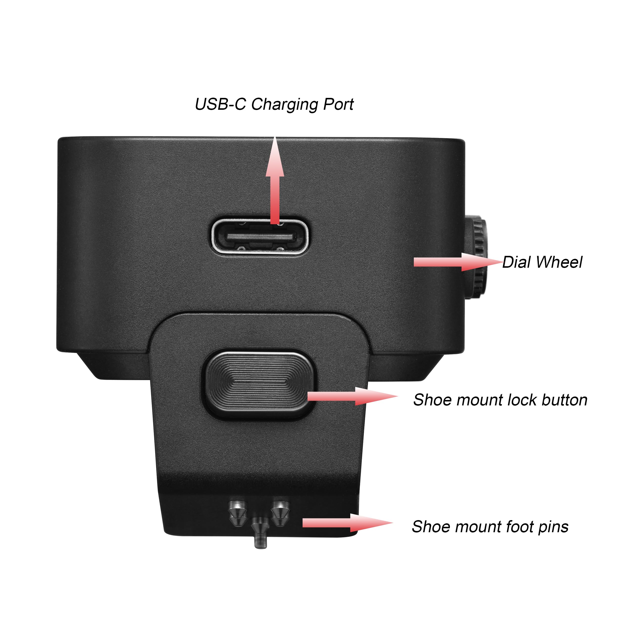 Foto 7 pulgar | Disparador De Flash Inalámbrico Godox X3 X3-n X3n Para Cámaras Nikon - Venta Internacional.