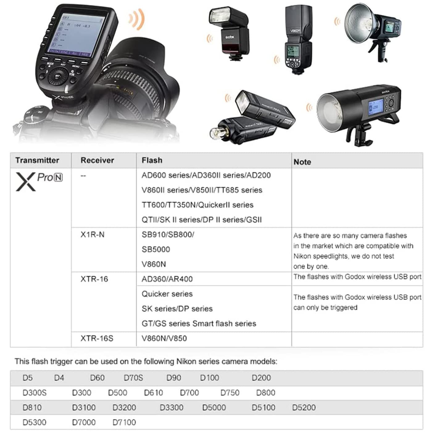 Foto 8 pulgar | Disparador De Flash Godox Xpro-n Para El Sistema Inalámbrico X De 2,4 G De Nikon - Venta Internacional.