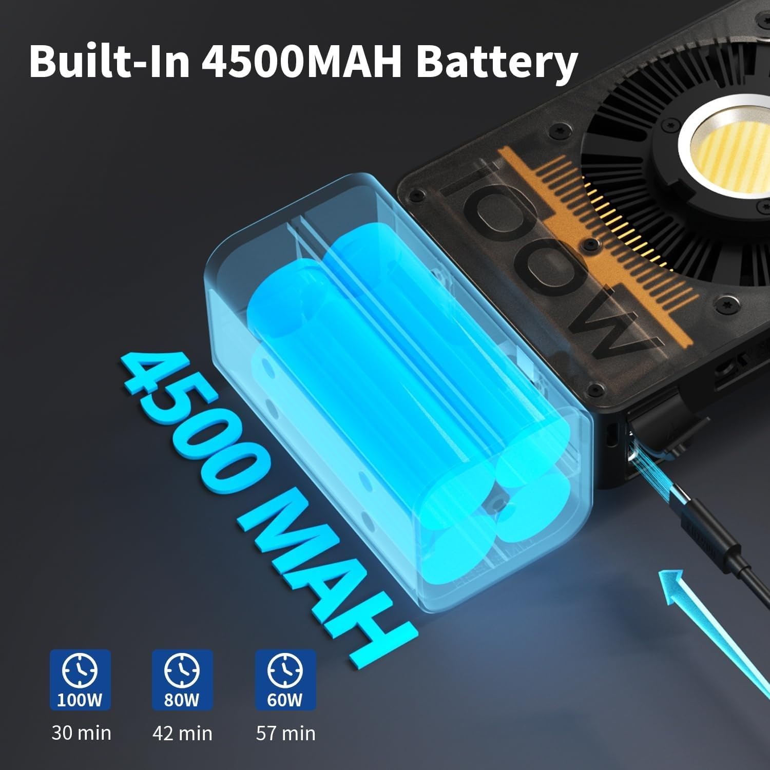 Foto 3 pulgar | Luz Led De Vídeo Zhiyun Cinepeer Cx100 De 100 W Con Batería De 4500 Mah - Venta Internacional.
