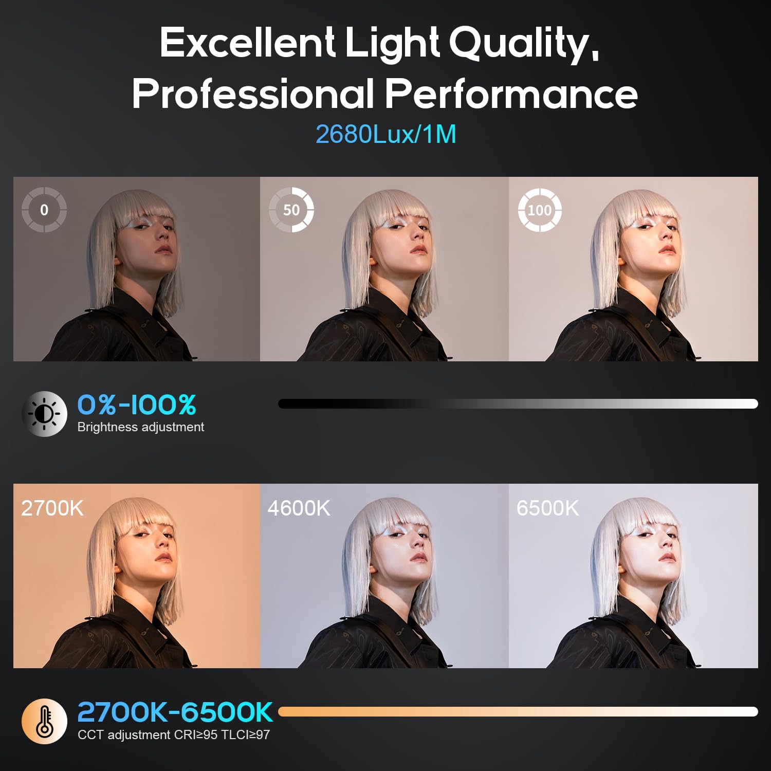 Foto 5 pulgar | Lámpara De Vídeo Zhiyun Molus X60 Bicolor Pro De 60 W Con 2 Baterías - Venta Internacional.