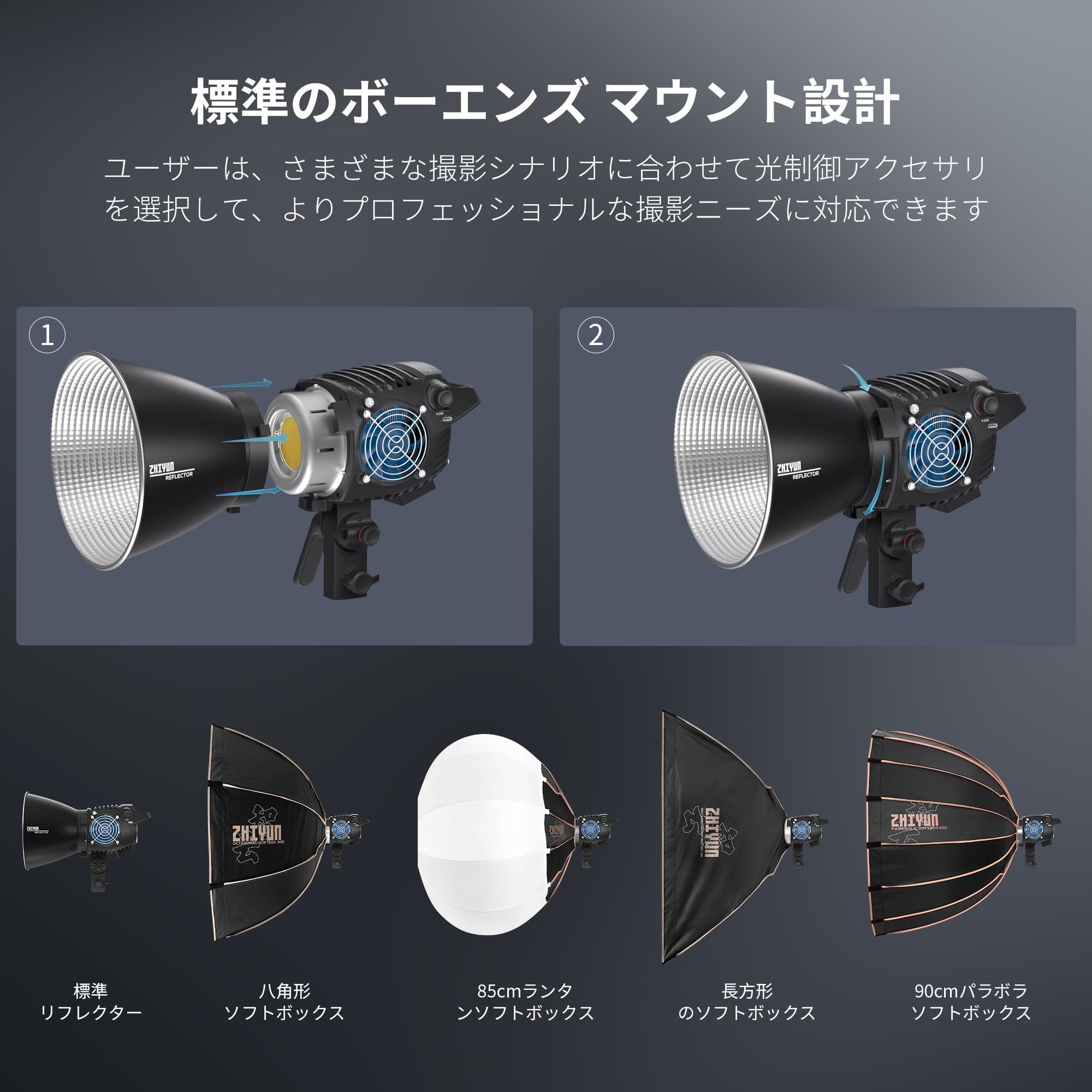 Foto 8 pulgar | Lámpara Led De Vídeo Zhiyun Molus B200 200 W Bicolor 2700k-6500k - Venta Internacional.