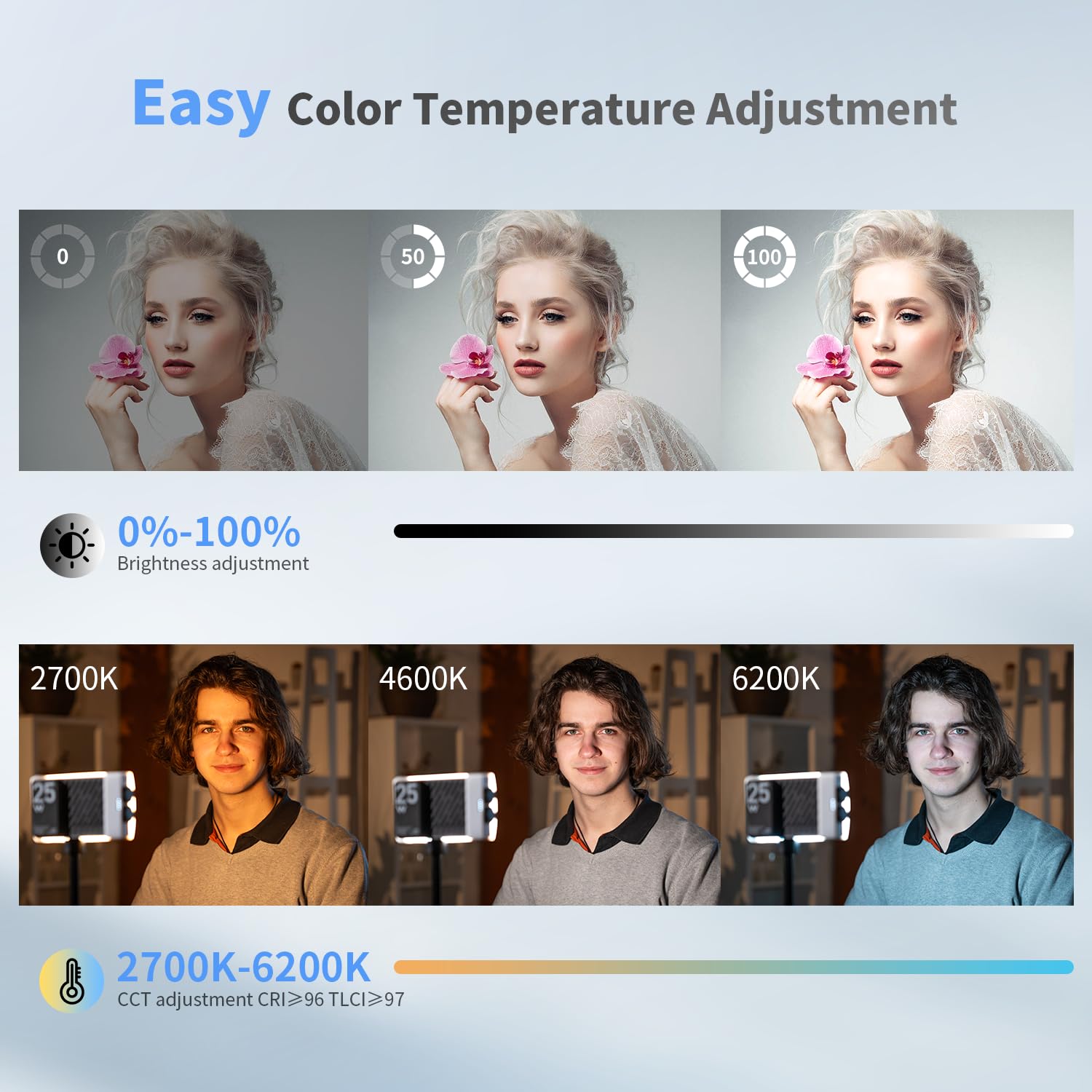 Foto 4 pulgar | Luz De Vídeo Led Zhiyun Cinepeer Cm25 25 W Con 2 Baterías - Venta Internacional.