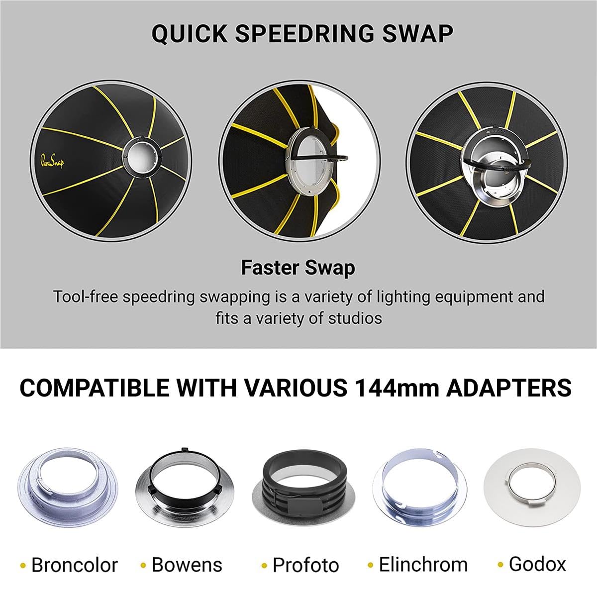 Foto 5 pulgar | Soporte Bowens De Fibra Esterlina Softbox Glow Parasnap De 36 Octas - Venta Internacional.