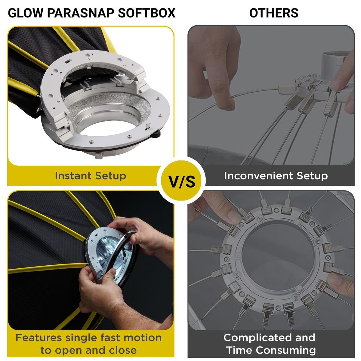 Foto 4 pulgar | Soporte Bowens De Fibra Esterlina Softbox Glow Parasnap De 36 Octas - Venta Internacional.