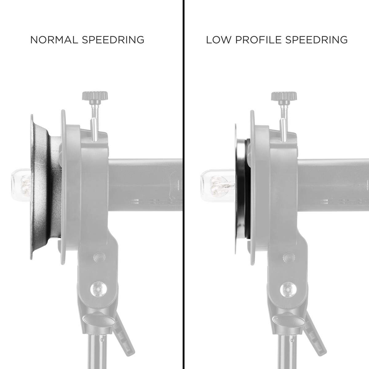 Foto 6 pulgar | Inserto Speedring Glow Profile Para Bowens 139 Mm - Venta Internacional.