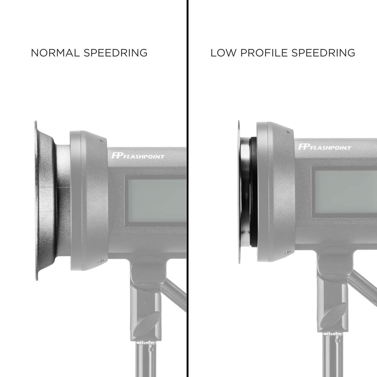 Foto 7 pulgar | Inserto Speedring Glow Profile Para Bowens 139 Mm - Venta Internacional.