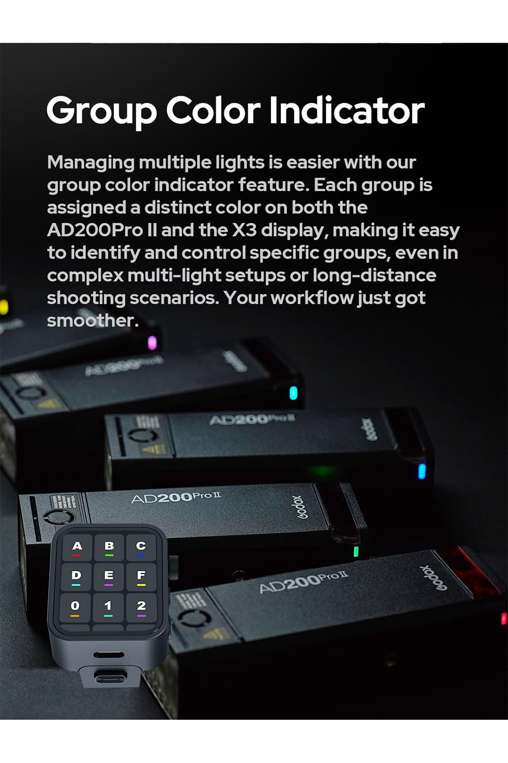 Foto 7 pulgar | Flash Godox Ad200pro Ii, 200 W, Ttl Hss, 2,4 G Speedlite - Venta Internacional.
