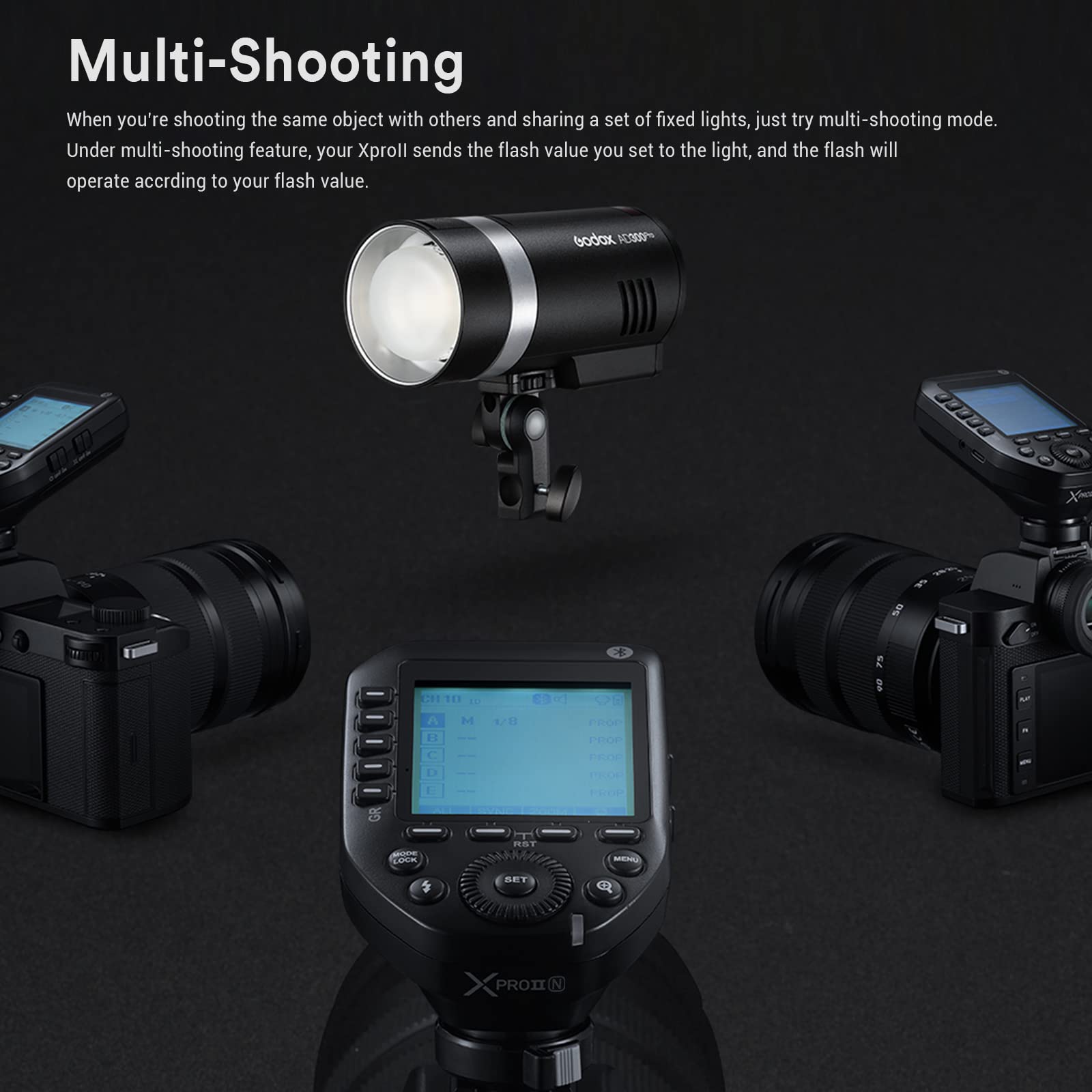 Foto 4 | Disparador De Flash Inalámbrico Godox Xproii-n Para Cámara Nikon - Venta Internacional.