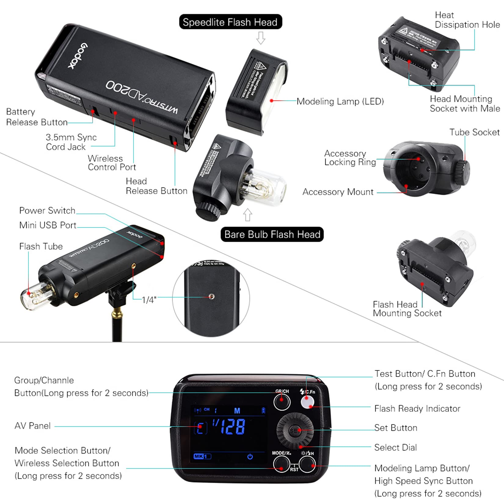Foto 5 pulgar | Linterna Godox Ad200, 200 W, 2,4 G, Ttl 1/8000 Hss, Luz Única - Venta Internacional.