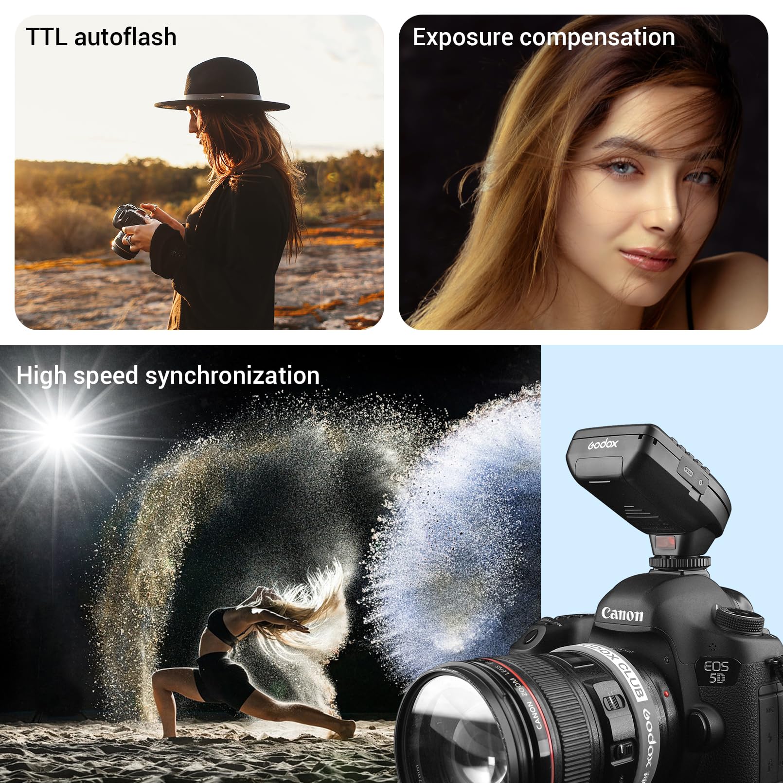 Foto 7 | Disparador De Flash Inalámbrico Godox Xpro-c Ttl Para Cámara Canon - Venta Internacional.