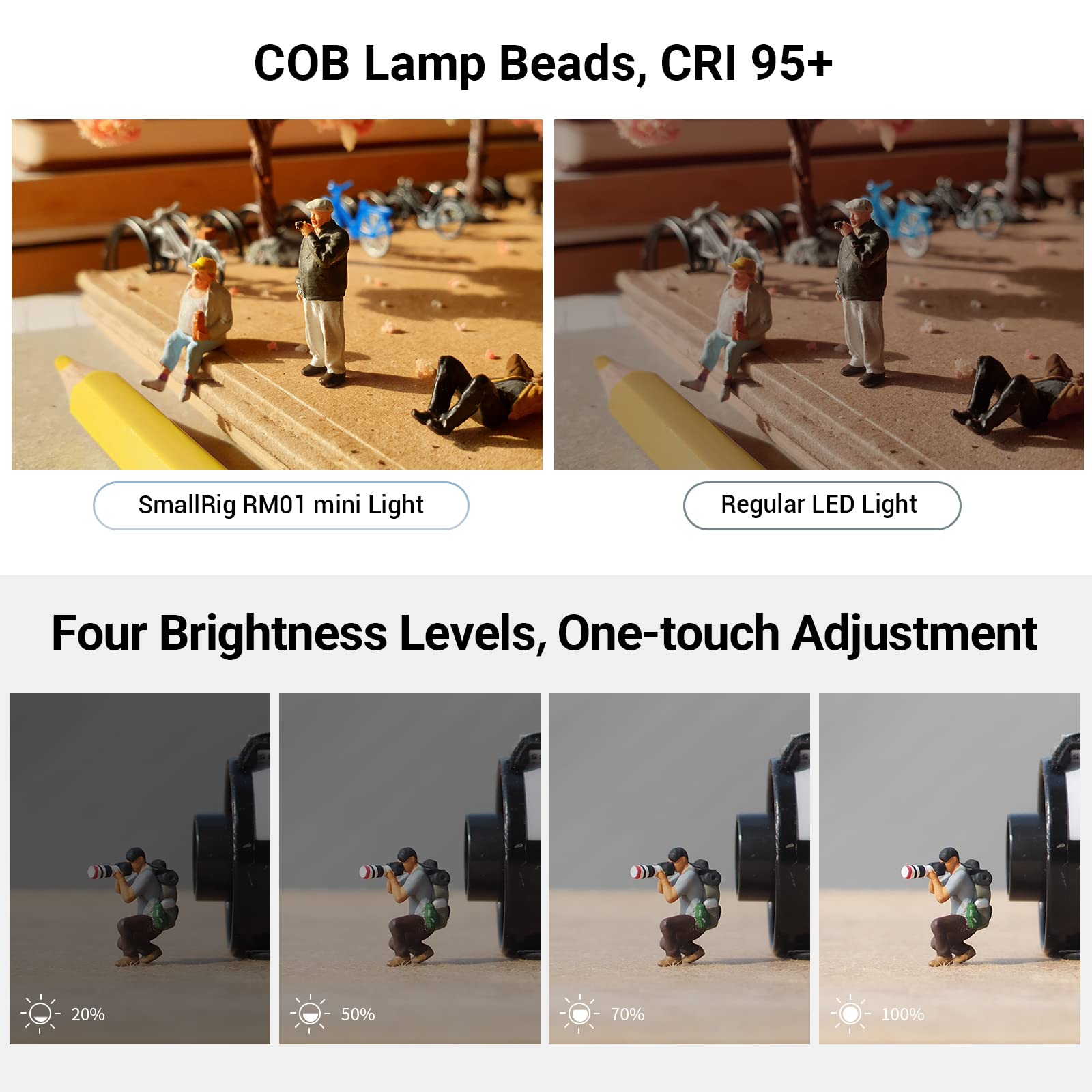 Foto 7 pulgar | Lámpara Led De Vídeo Smallrig Rm01 Resistente Al Agua Con 8 Filtros De Color - Venta Internacional.
