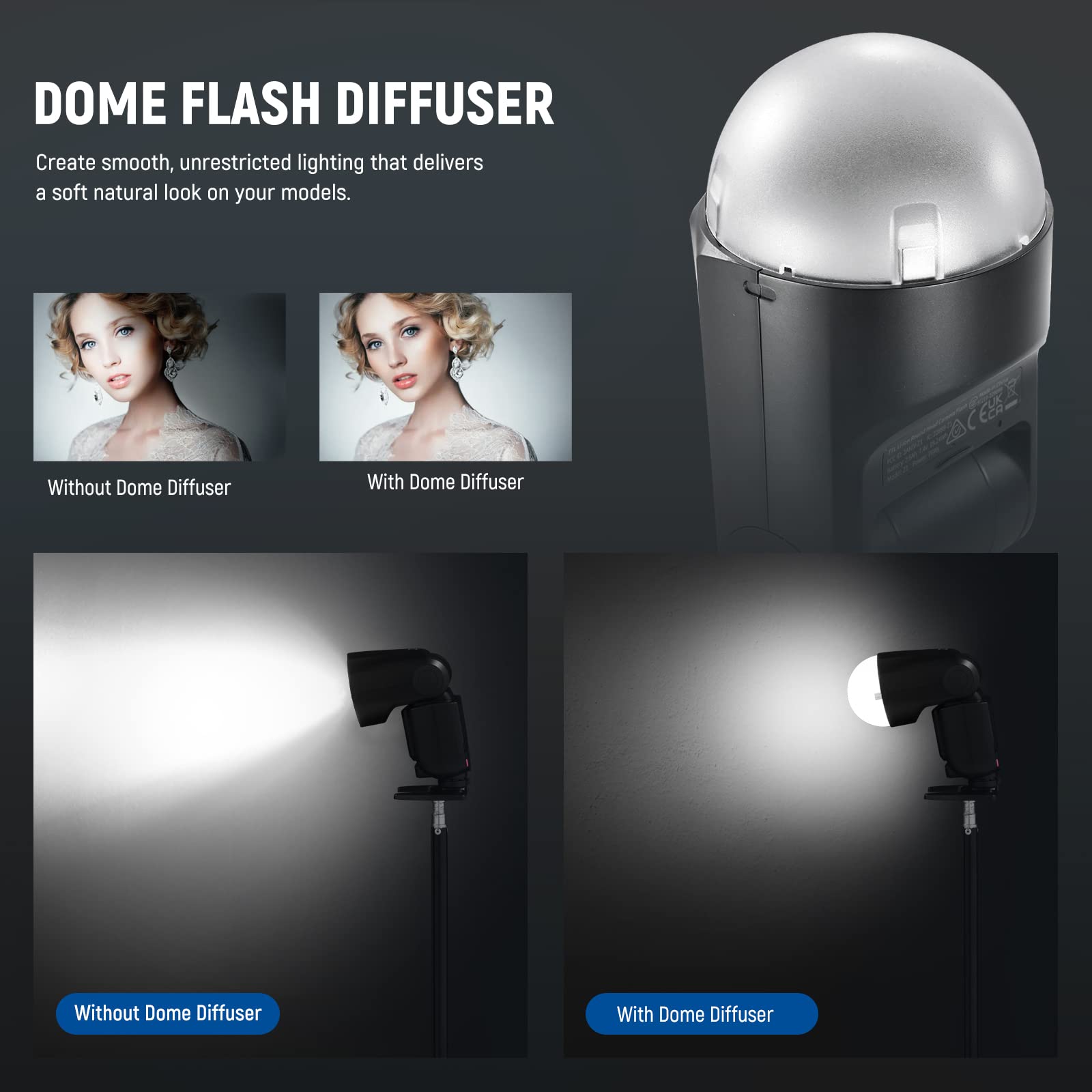 Foto 3 pulgar | Difusor De Cúpula Magnética Neewer Para Z2 Z1 Speedlite Flash - Venta Internacional.