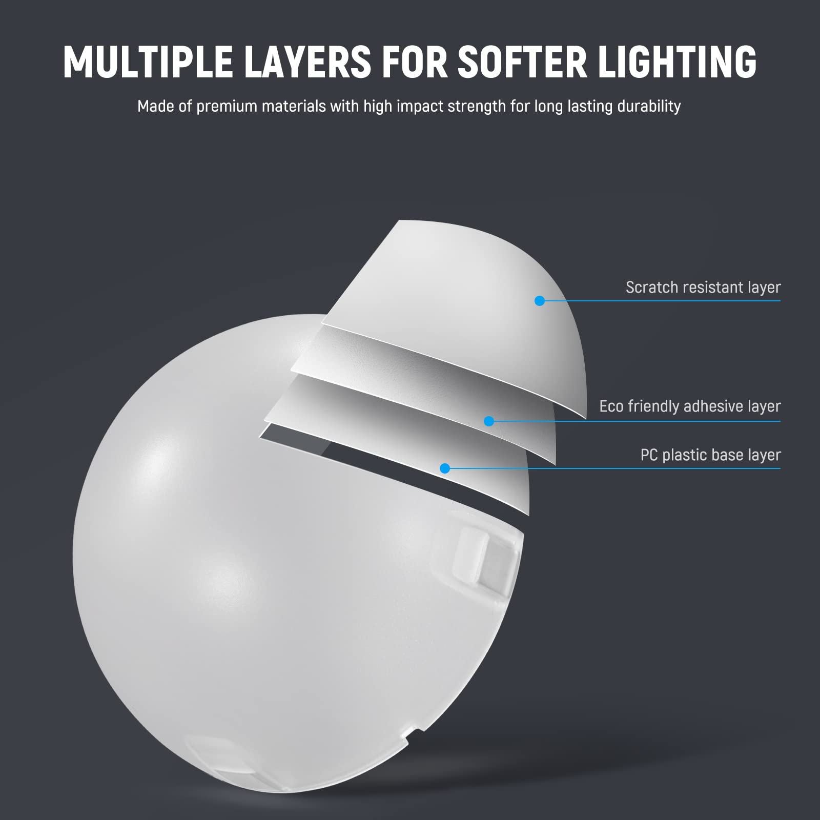 Foto 4 | Difusor De Cúpula Magnética Neewer Para Z2 Z1 Speedlite Flash - Venta Internacional.