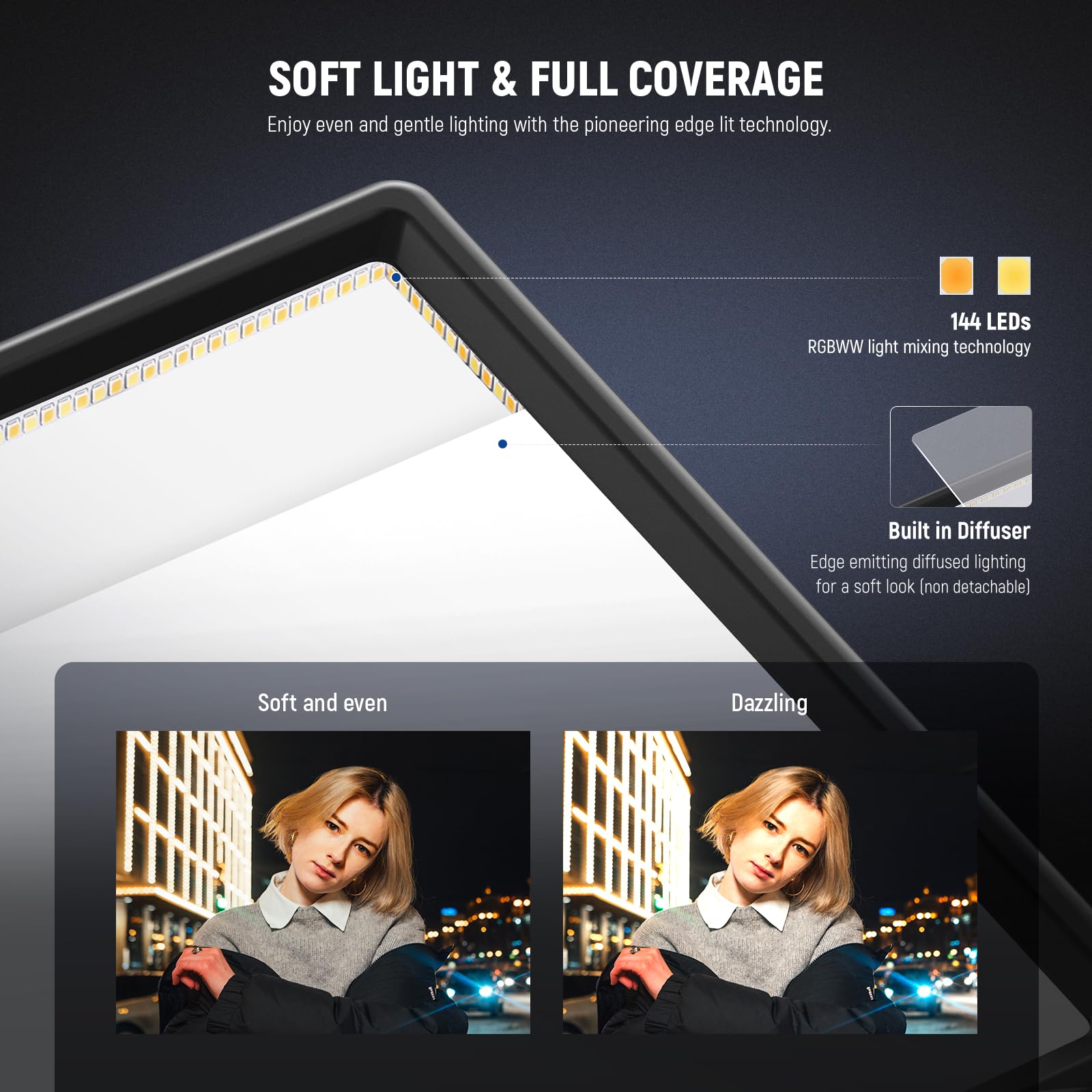 Foto 3 | Panel De Luz De Vídeo Led Neewer Nl-192ai De 20 W Con Batería De 8000 Mah - Venta Internacional.