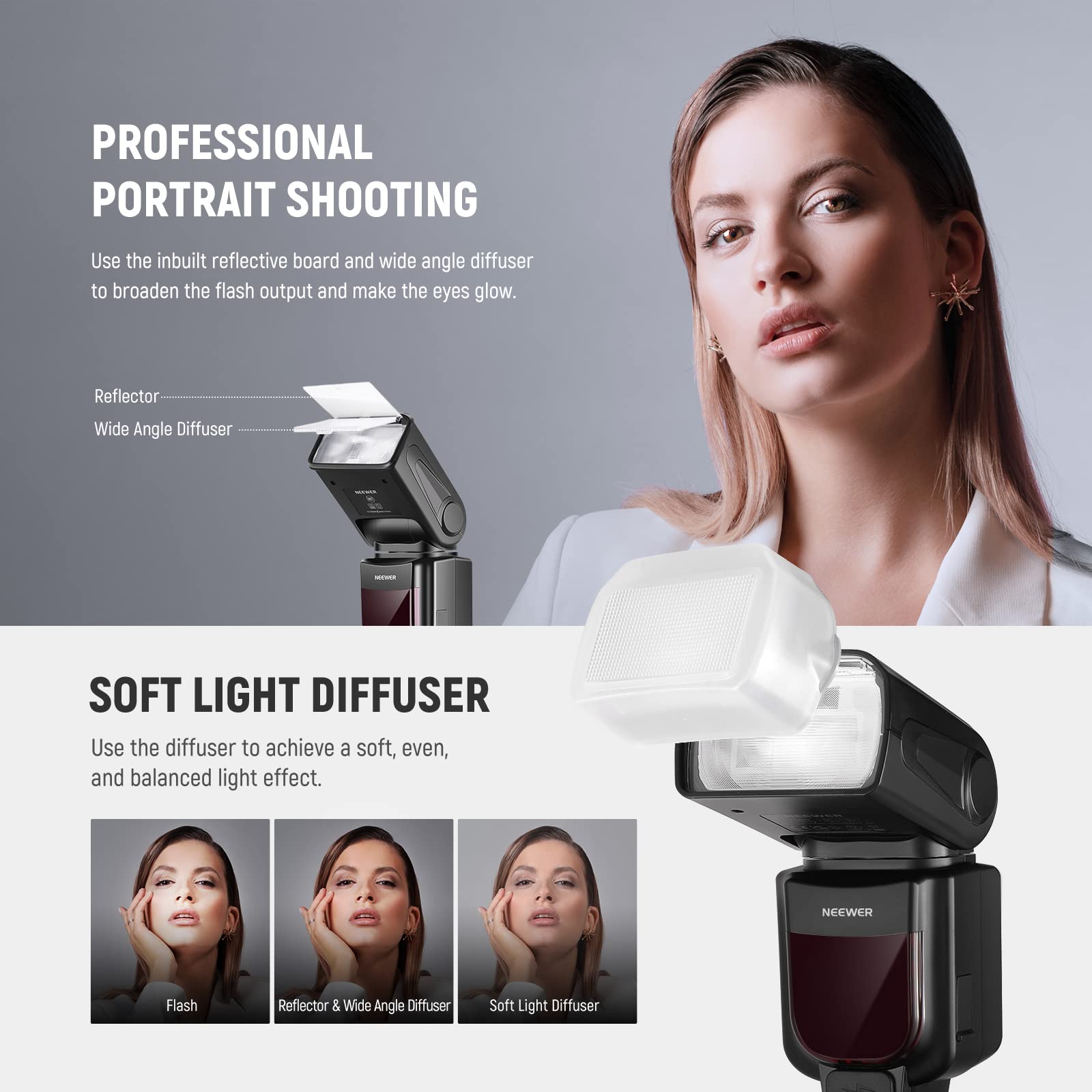Foto 7 | Flash Speedlite Neewer Nw645ii-c Ttl Para Cámaras Canon Eos - Venta Internacional.