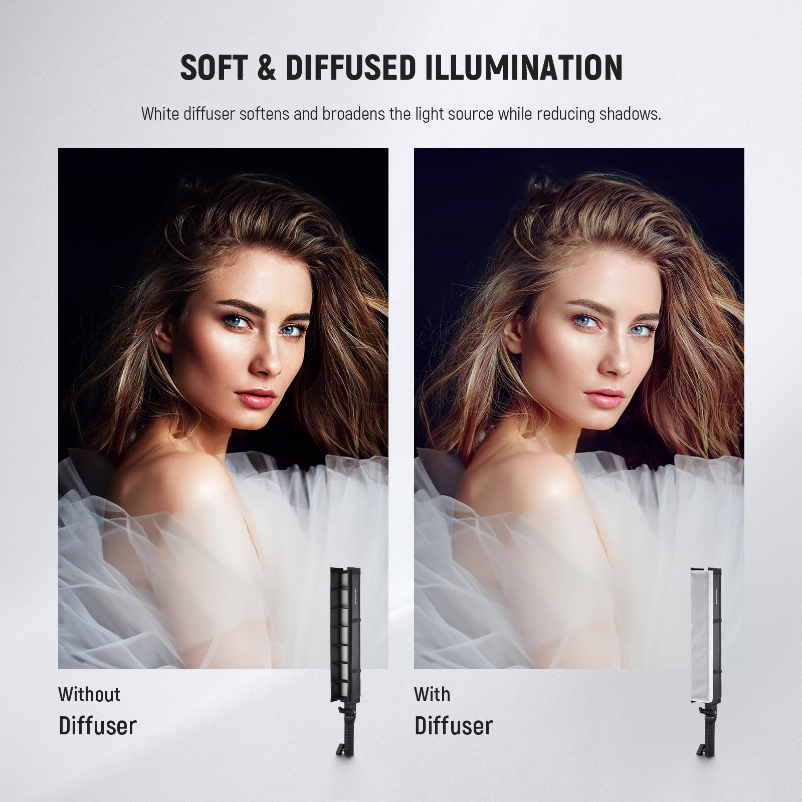 Foto 5 pulgar | Difusor Softbox Grid Strip Para Lámpara Led Neewer Bh20b - Venta Internacional.