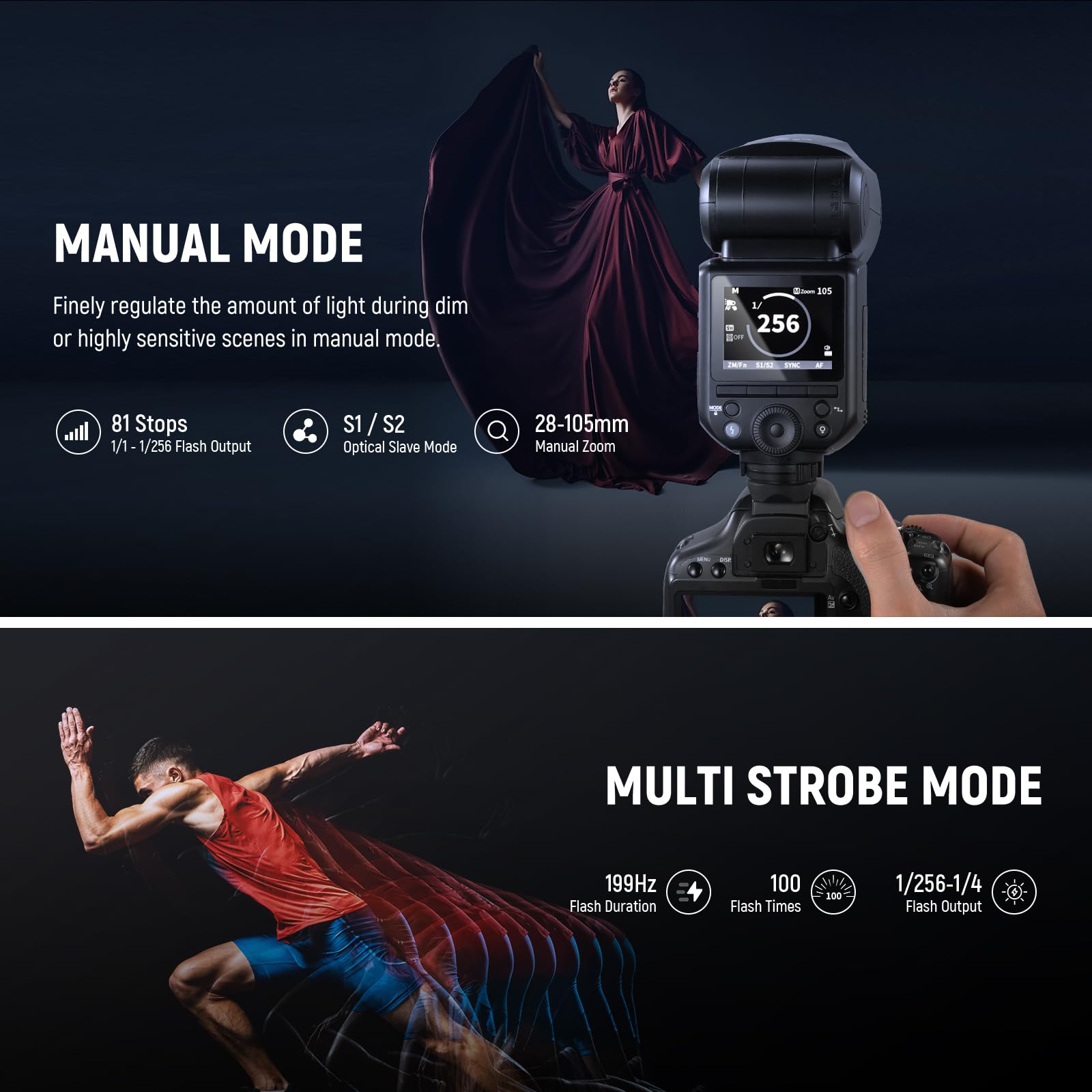 Foto 6 pulgar | Flash Speedlite Neewer Z2-c 2.4g Ttl Para Canon Con Difusor - Venta Internacional.
