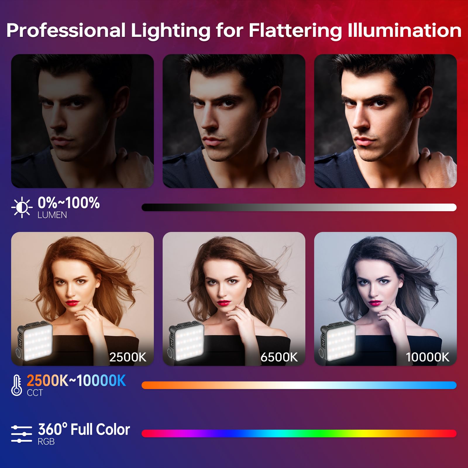 Foto 7 pulgar | Lámpara De Vídeo Zhiyun Cinepeer Cm15 15 W Rgb 2500k-10000k Con Batería - Venta Internacional.