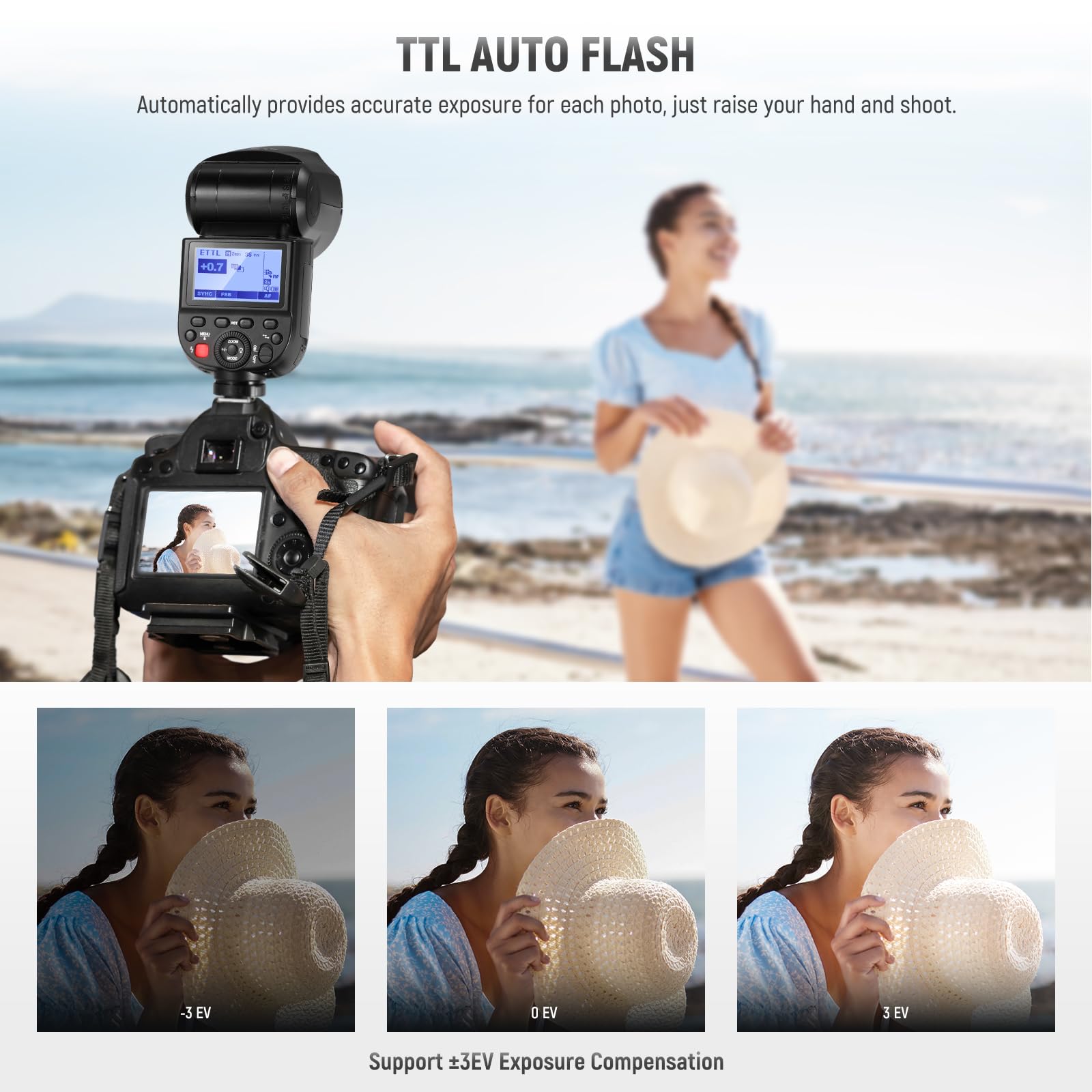 Foto 4 pulgar | Cabezal Redondo Flash Speedlite Neewer Z1-c Ttl Para Canon - Venta Internacional.