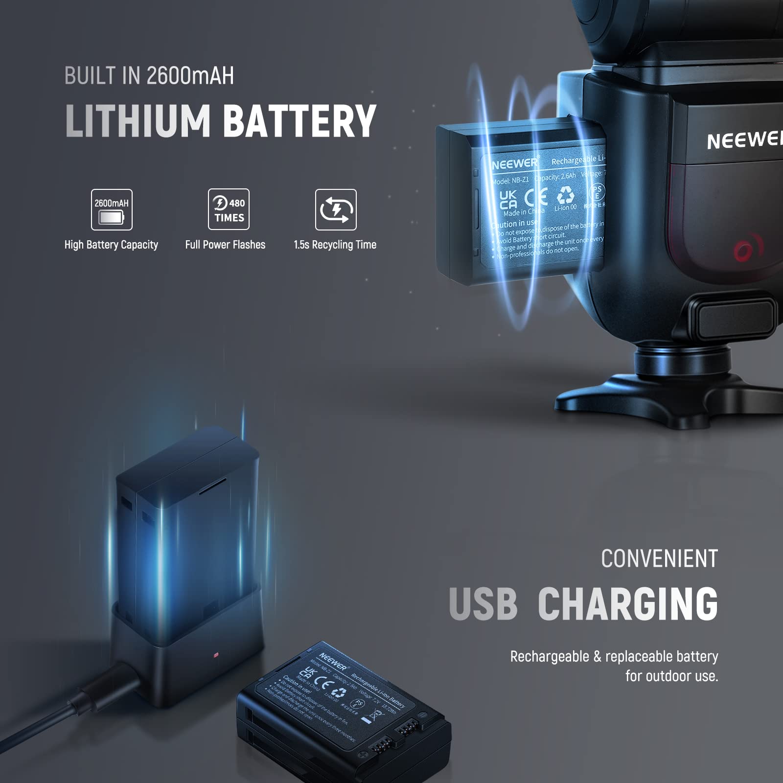 Foto 6 | Flash Speedlite Neewer Z1-c Ttl Para Cámaras Réflex Digitales Canon - Venta Internacional.