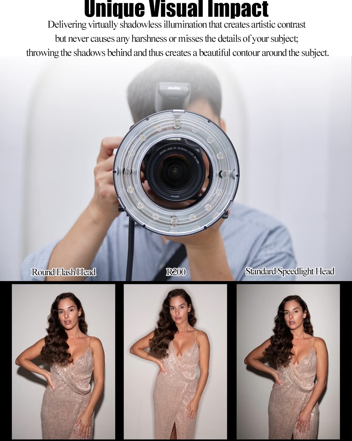 Foto 4 pulgar | Cabezal De Flash Anular Godox R200 Para Ad200 Ad200 Pro 200ws - Venta Internacional.
