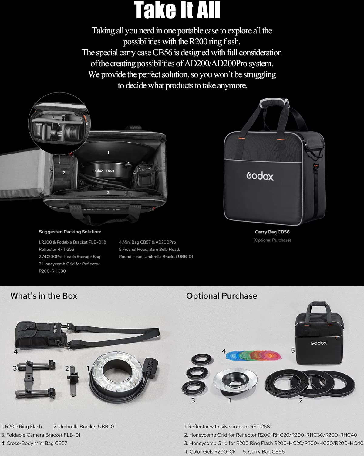 Foto 7 pulgar | Cabezal De Flash Anular Godox R200 Para Ad200 Ad200 Pro 200ws - Venta Internacional.