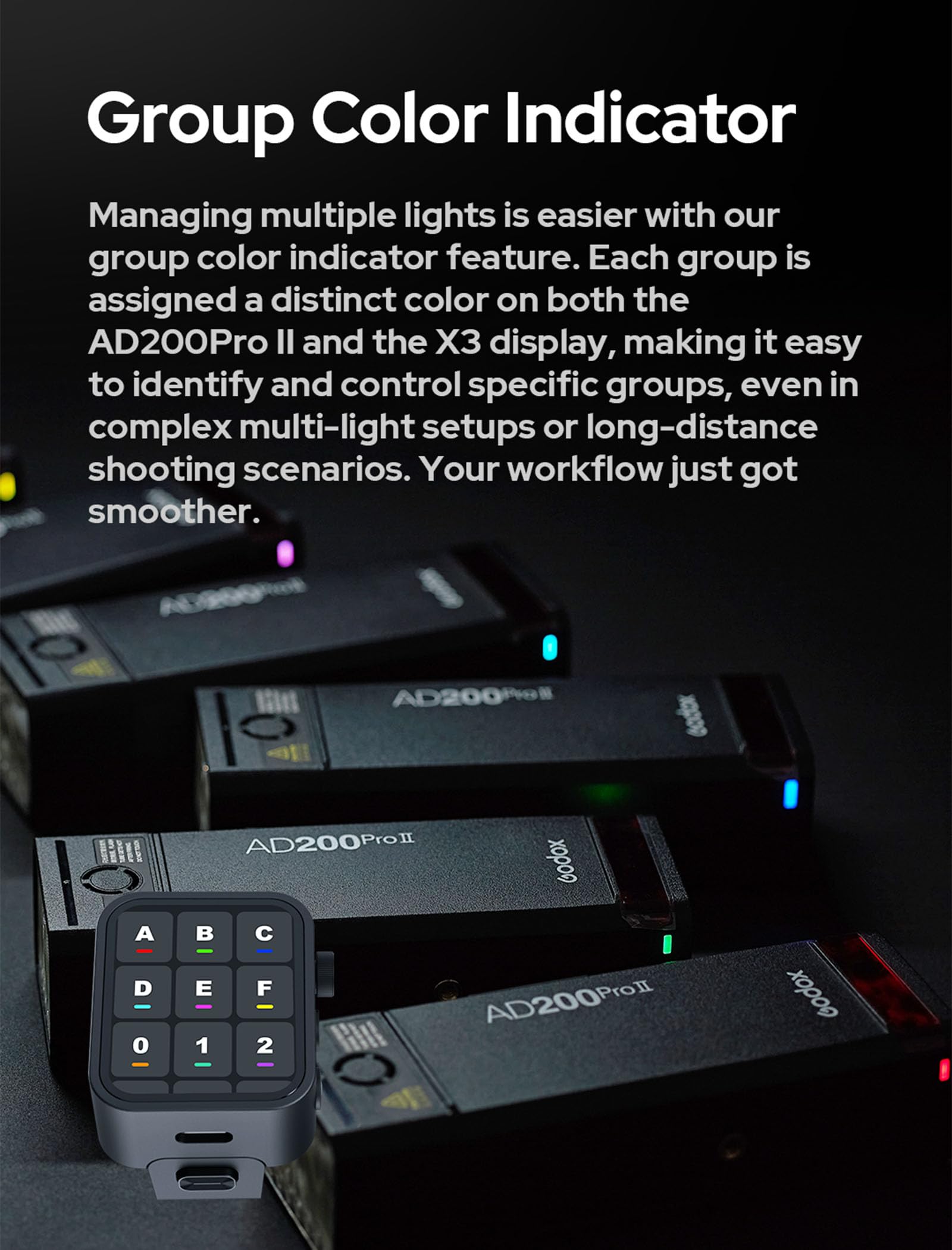 Foto 3 | Luz Estroboscópica Godox Ad200 Pro Ii Ad200pro Ii Ad200pro Ii - Venta Internacional.