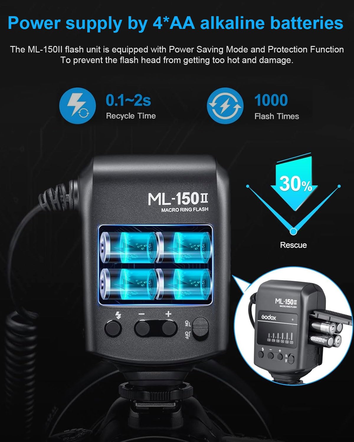 Foto 2 | Macro Ring Flash Godox Ml150 Ii Para Sony Canon Nikon Fuji - Venta Internacional.