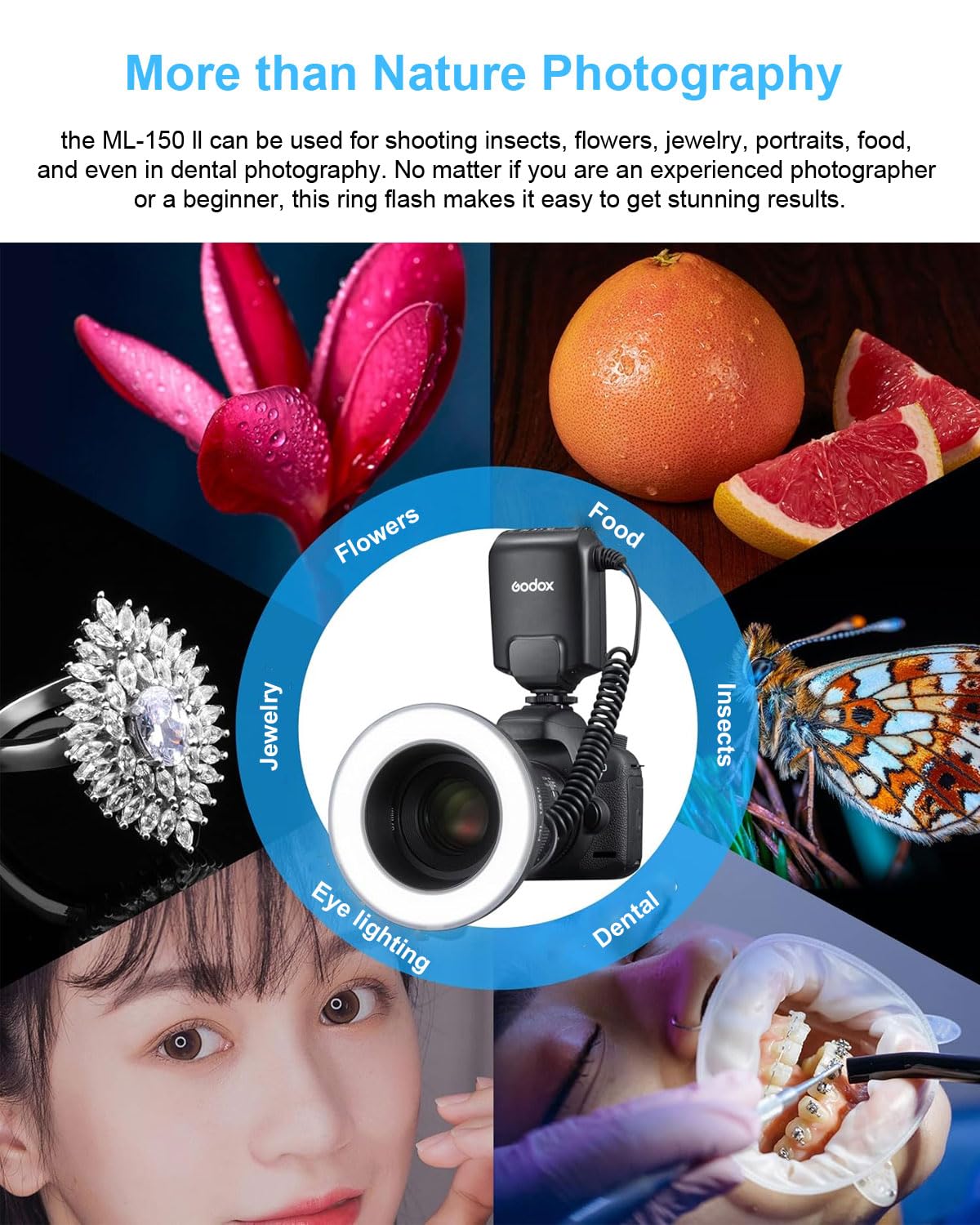 Foto 6 | Macro Ring Flash Godox Ml150 Ii Para Sony Canon Nikon Fuji - Venta Internacional.