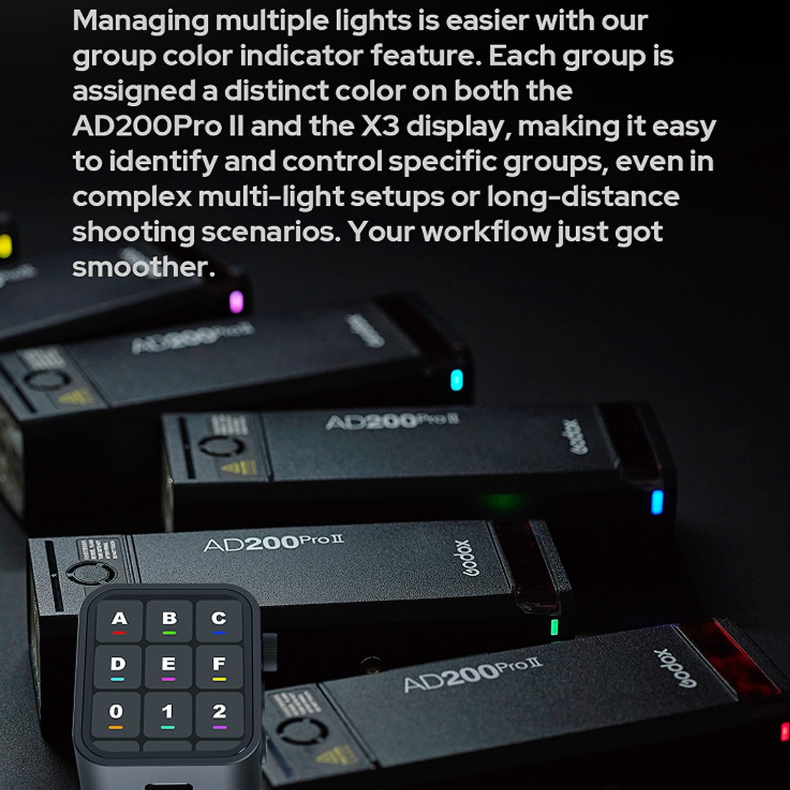Foto 6 | Flash Estroboscópico Godox Ad200 Pro Ii Ad200 Pro Ii 200 W, 2,4 G Ttl - Venta Internacional.