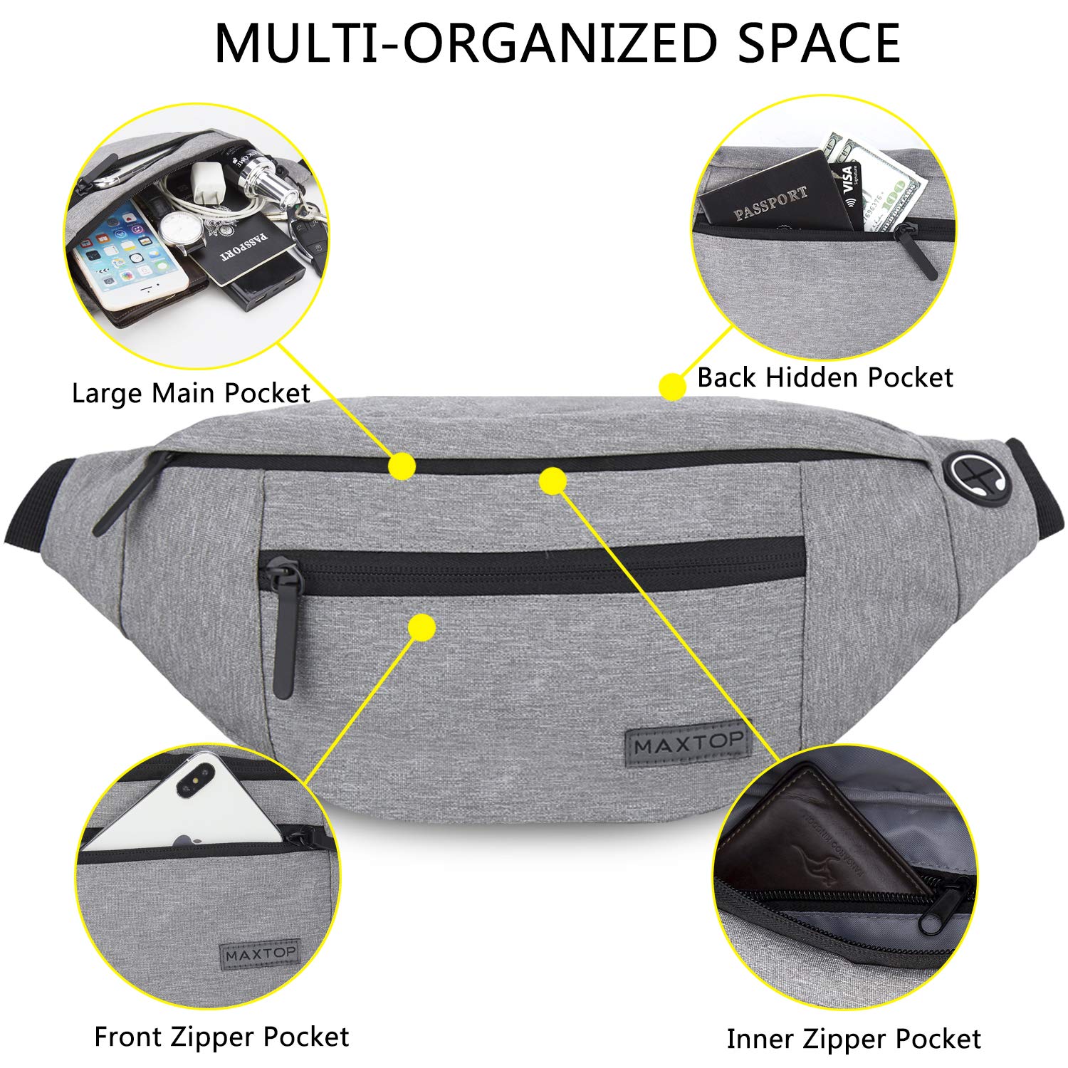Foto 4 pulgar | Bandolera Maxtop Travel Essentials Riñonera Unisex - Venta Internacional.
