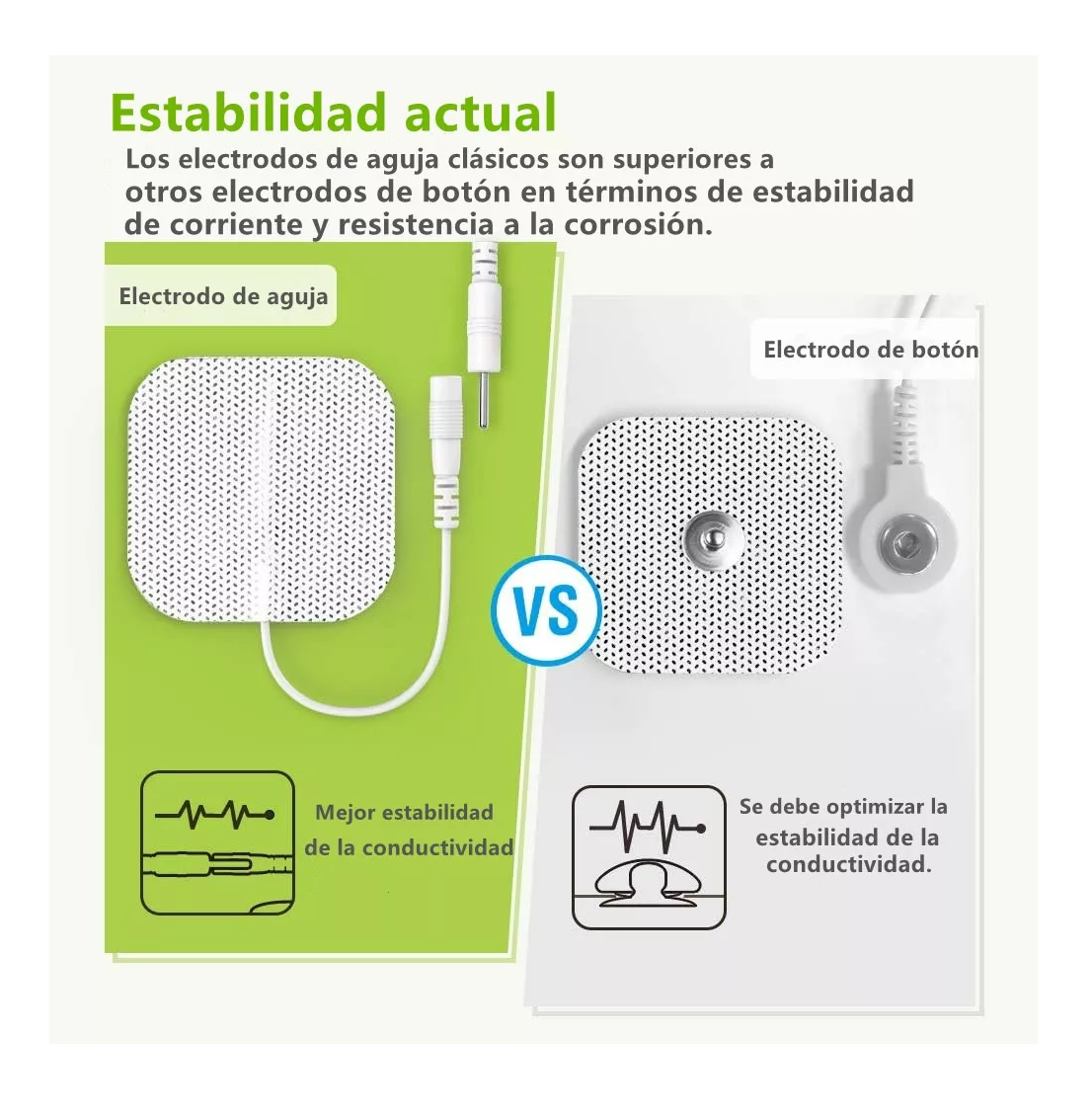 Foto 4 | Electroestimulador Lab.g De Pulso Alivia Dolor 36 Modos, Plata
