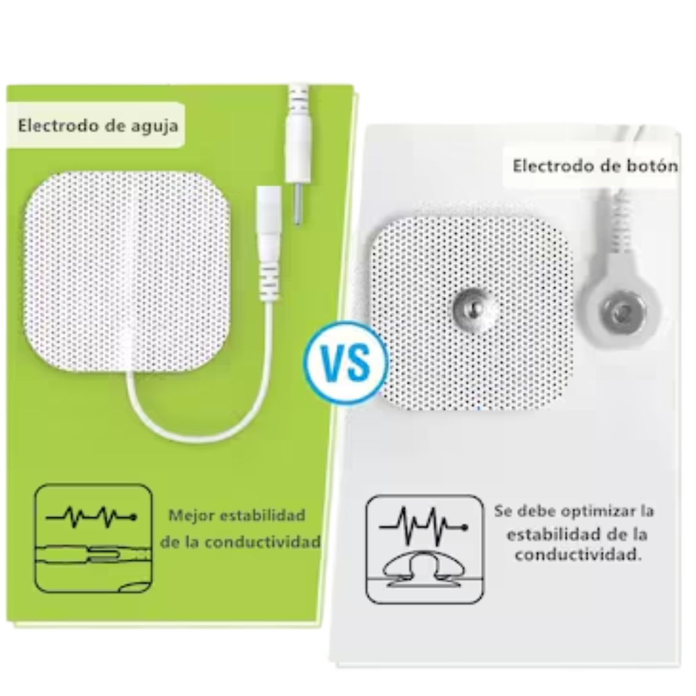 Foto 5 pulgar | Electroestimulador De Pulso Alivia Dolor 36 Modos, Belug Plata