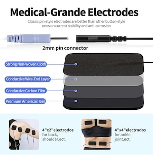 Foto 5 | Electroestimulador Belug Muscular Digital Portátil Recargable 2 Canales 36 Modos 8 Almohadillas Negro