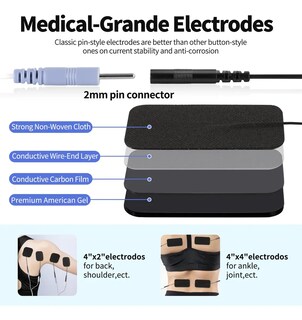 Foto 5 | Electroestimulador Lab.g Muscular Digital Portátil Recargable 2 Canales 36 Modos 8 Almohadillas Negro