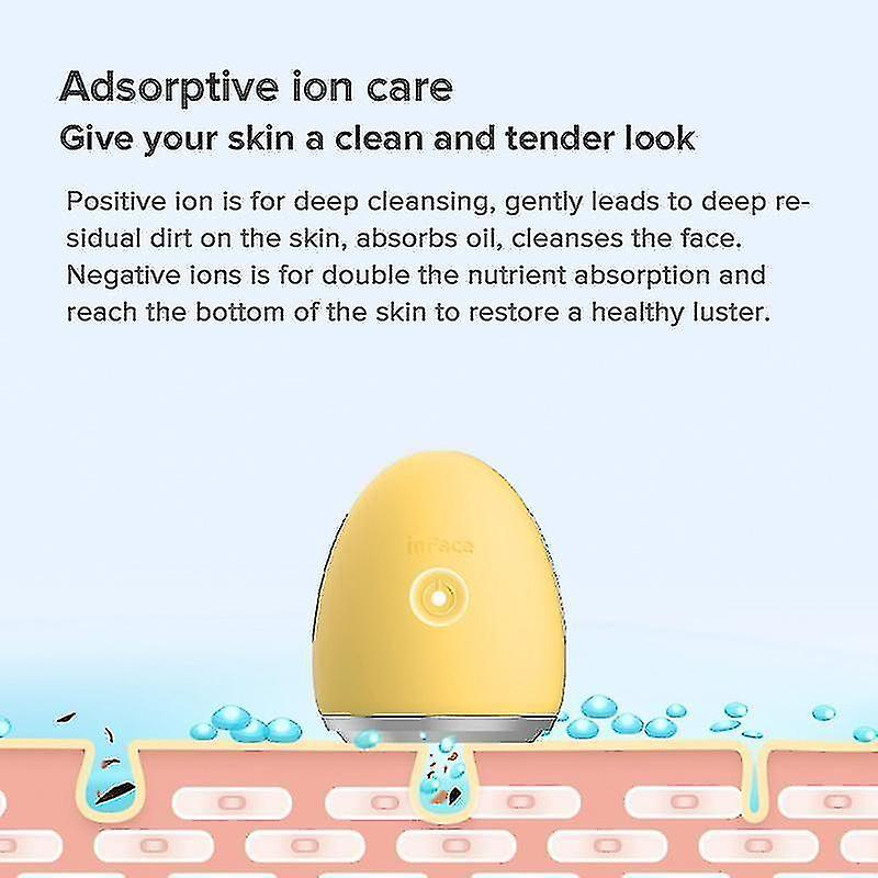 Foto 4 | Limpiadores Faciales Xiaomi Inface Skin Care Device - Venta Internacional.